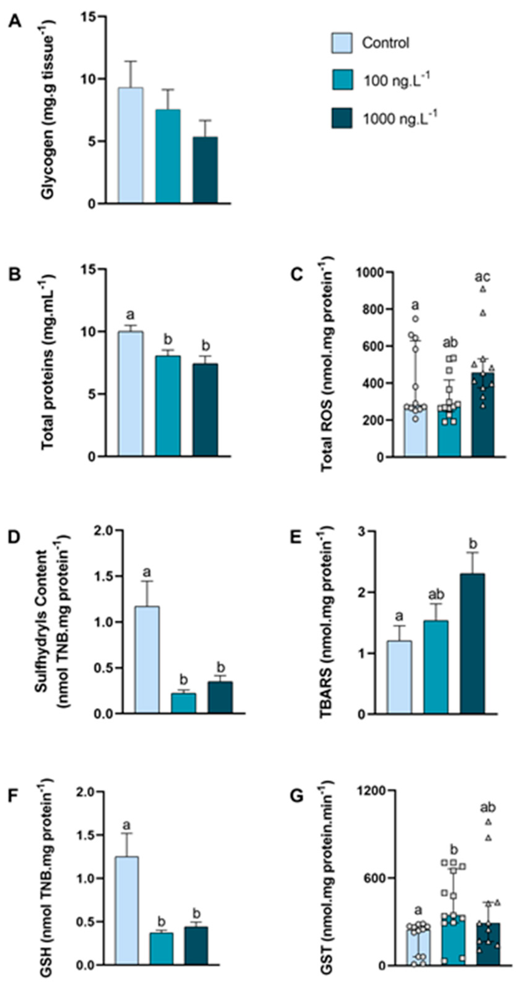 Metabolites 15 00253 g004