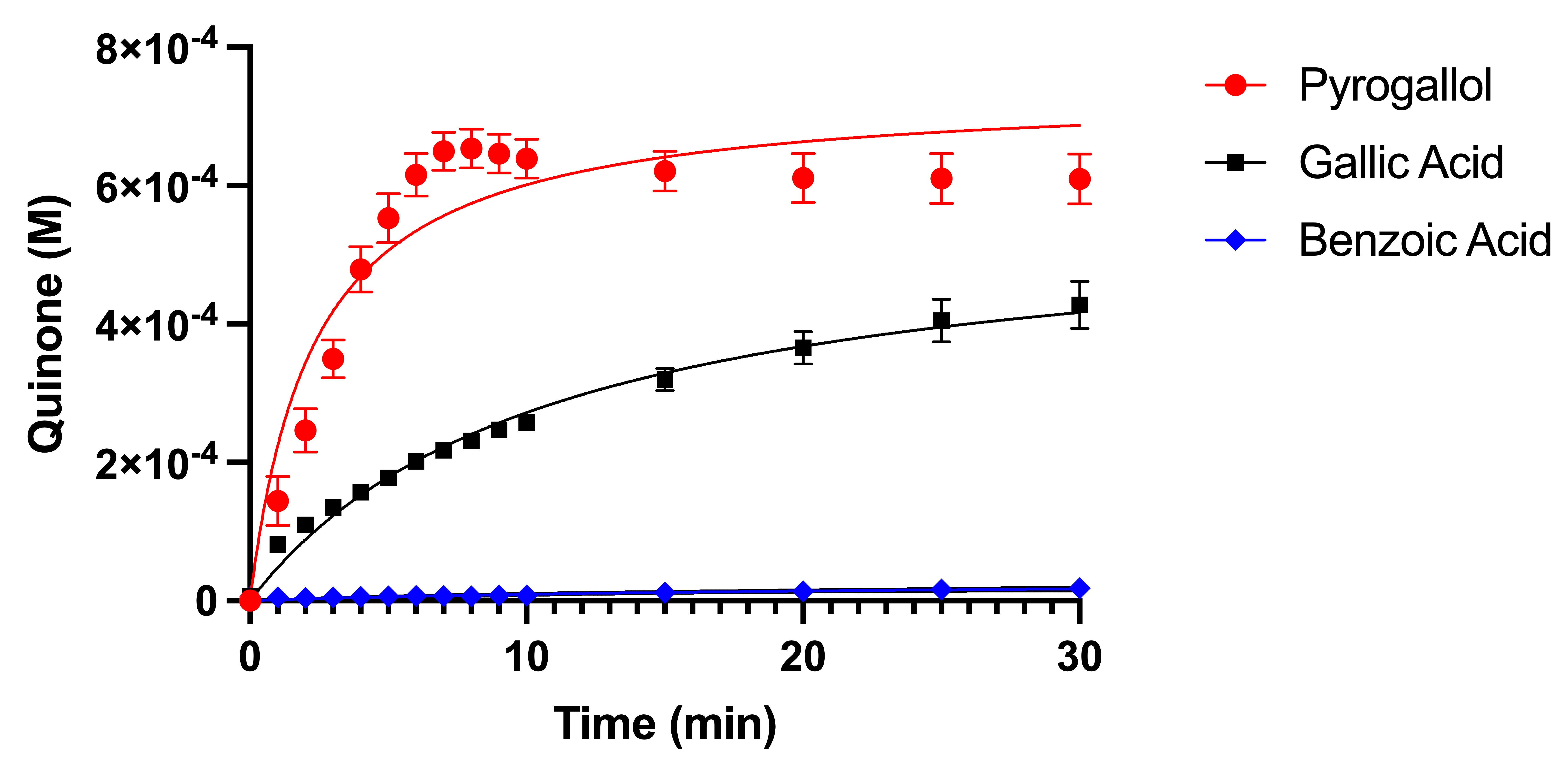 Metabolites 15 00254 g002