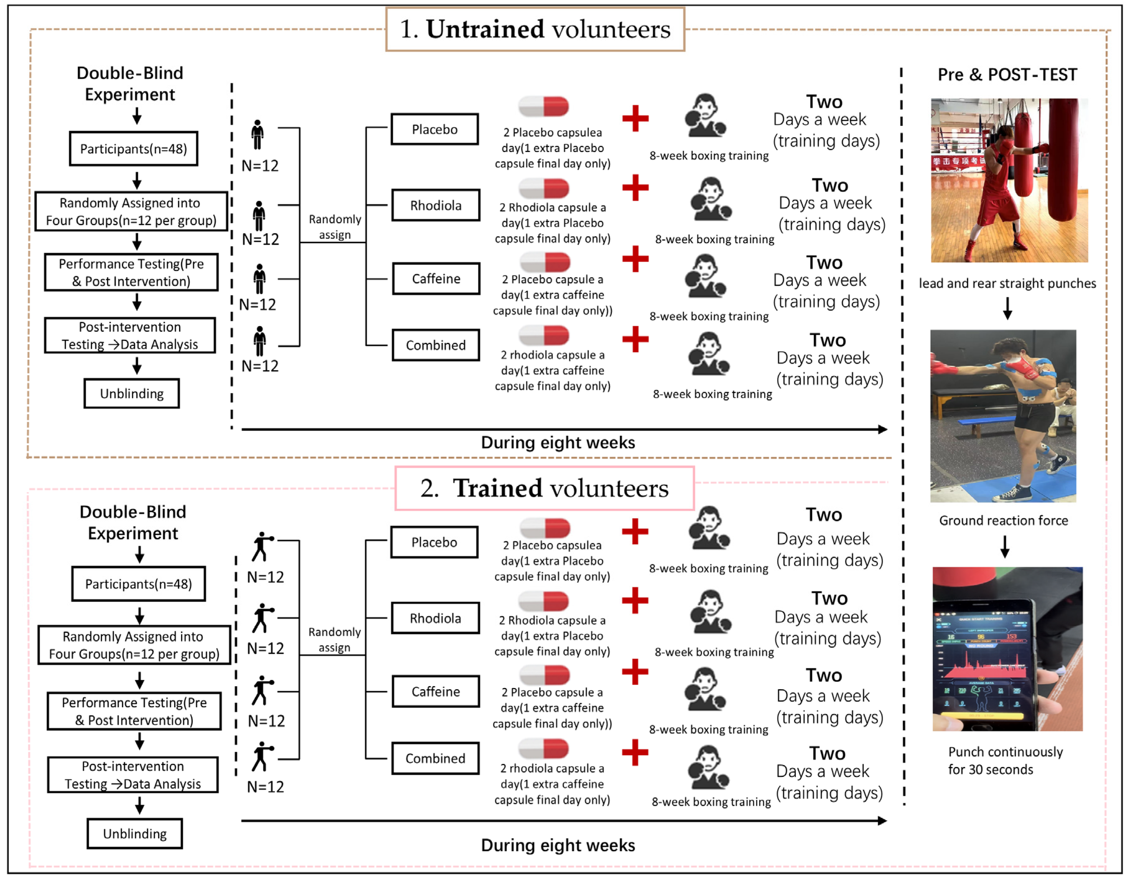 Metabolites 15 00262 g002