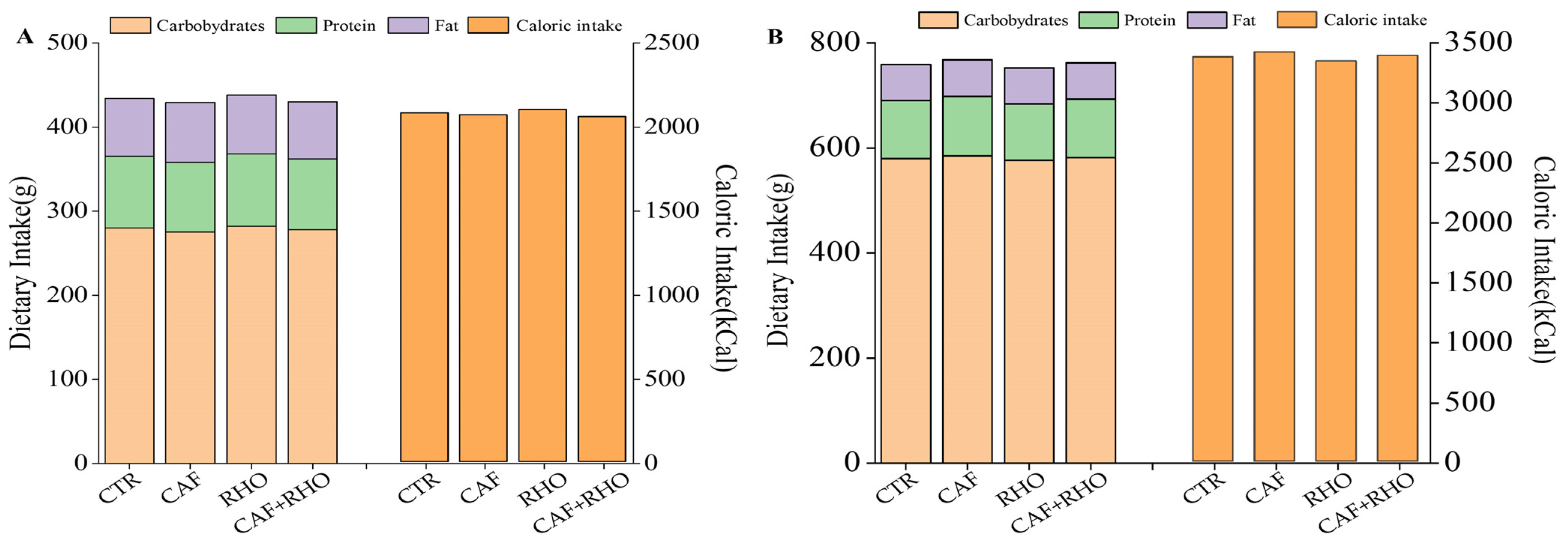 Metabolites 15 00262 g006