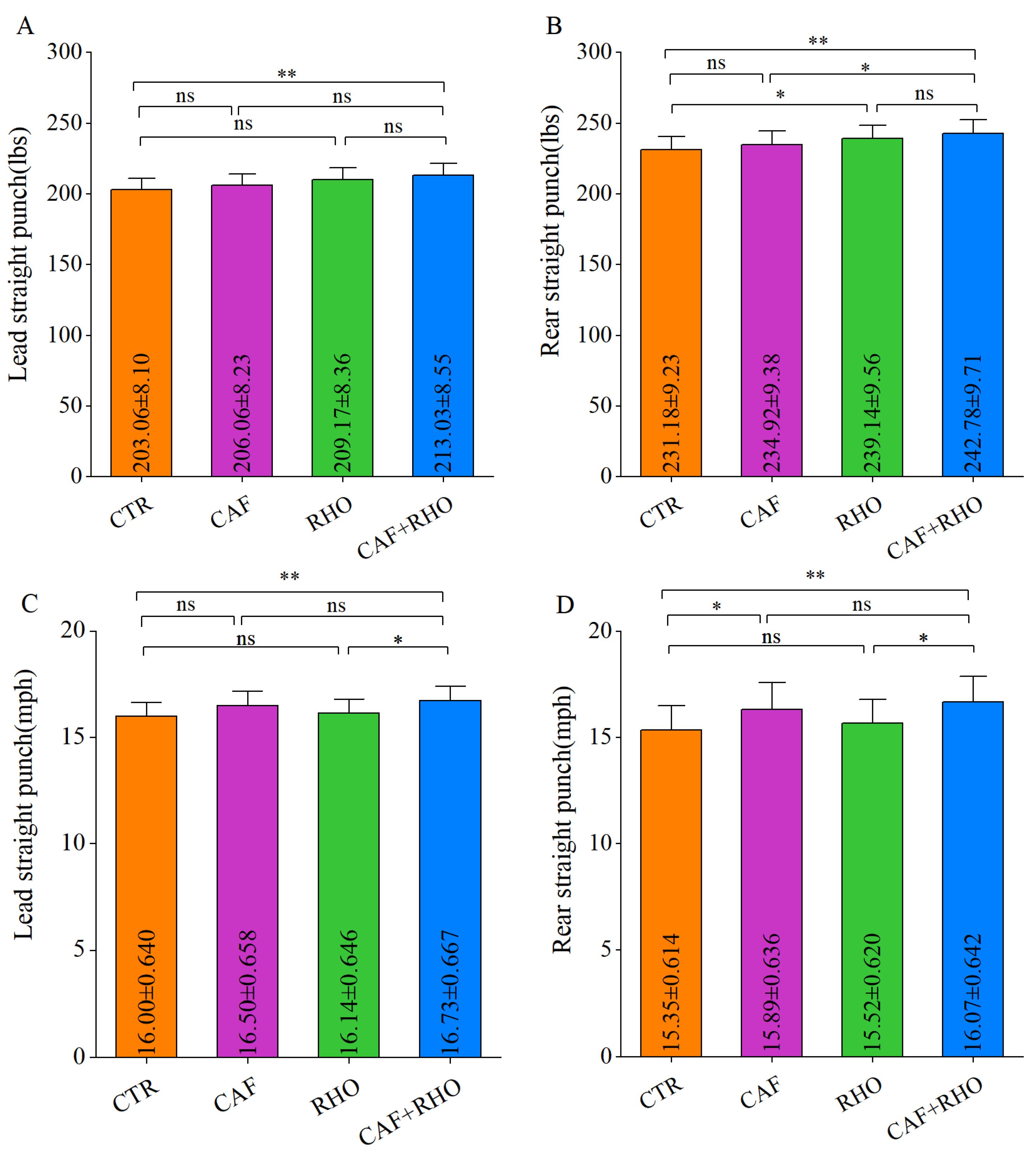 Metabolites 15 00262 g007