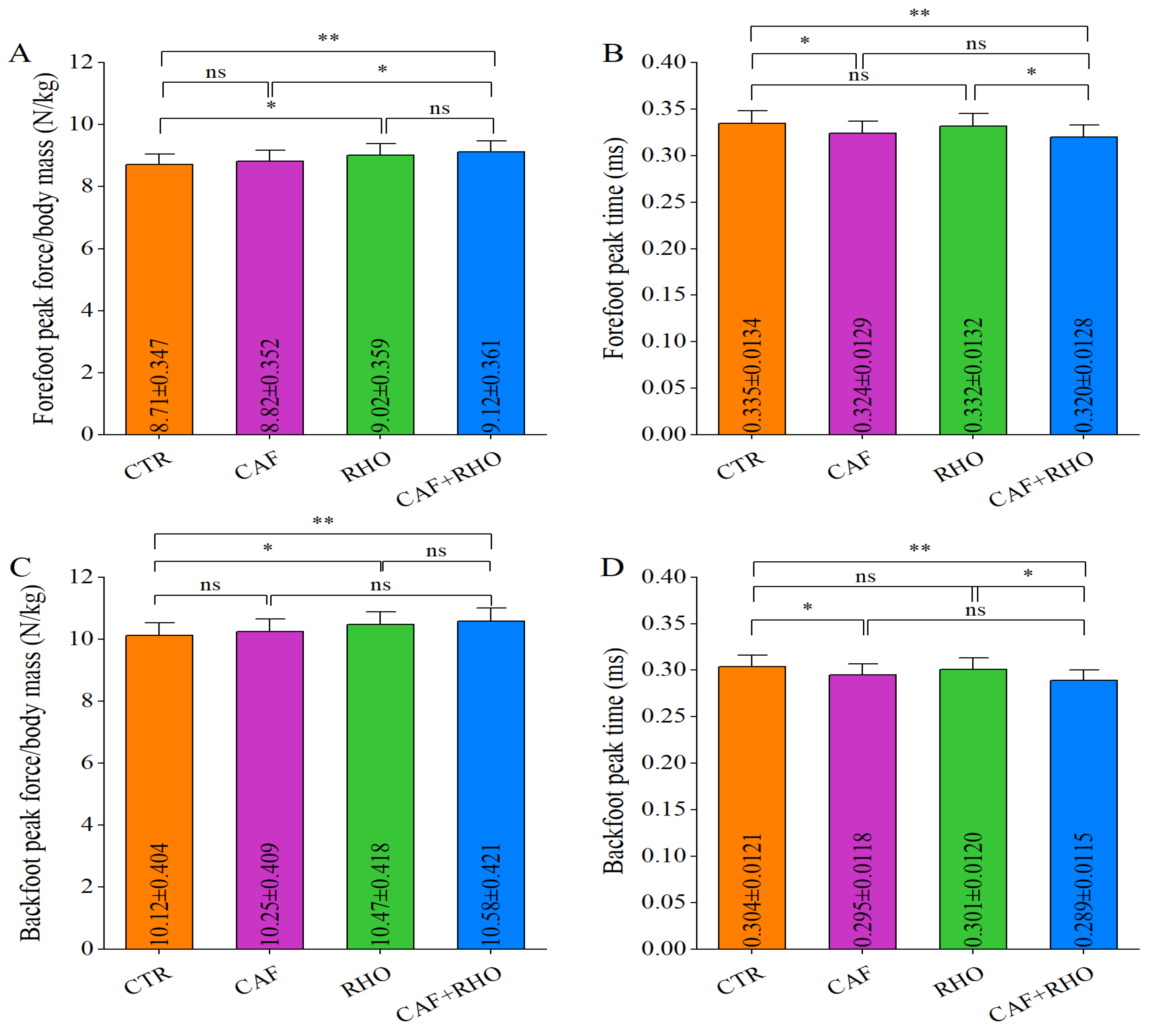 Metabolites 15 00262 g009