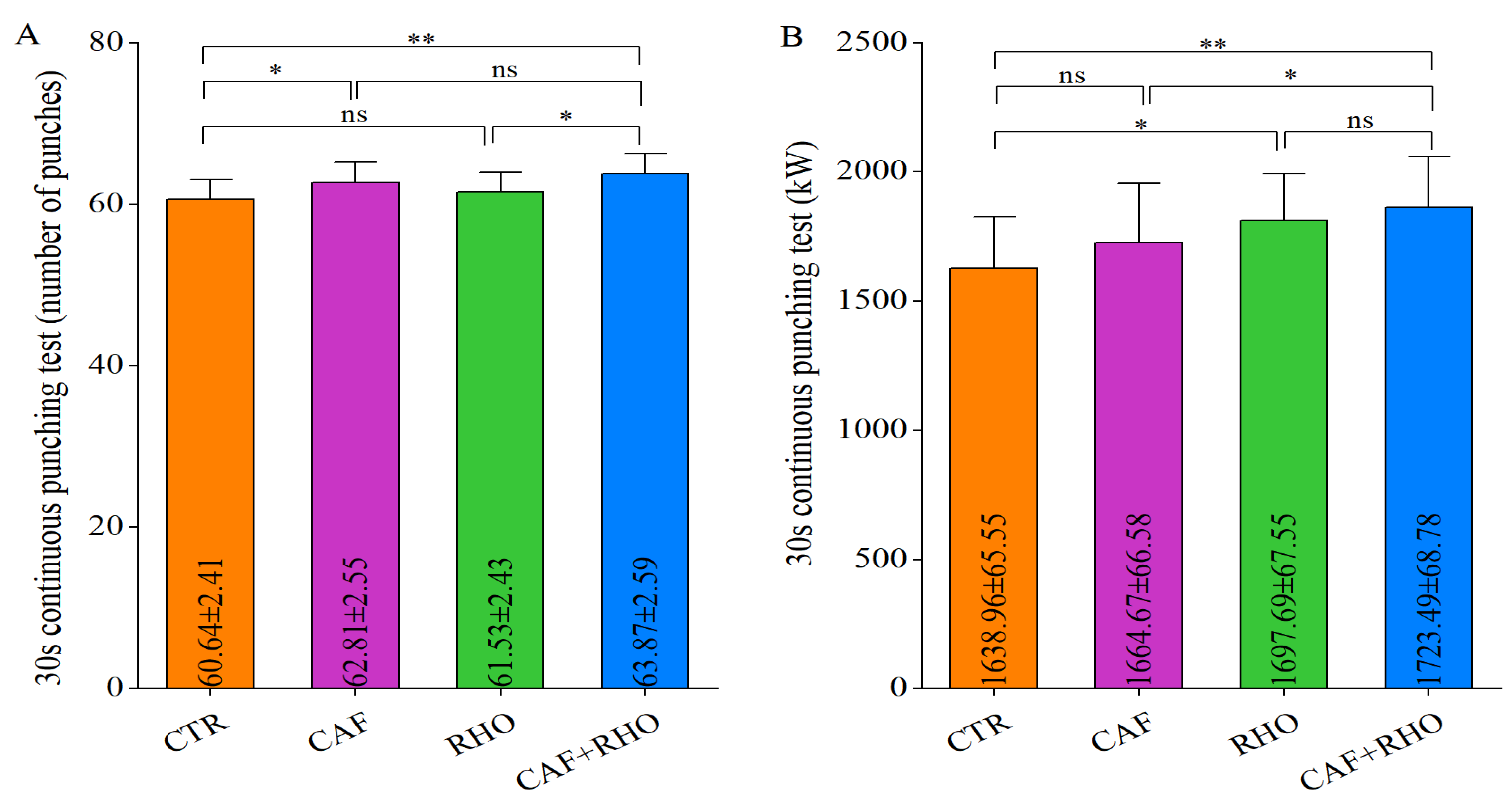 Metabolites 15 00262 g010