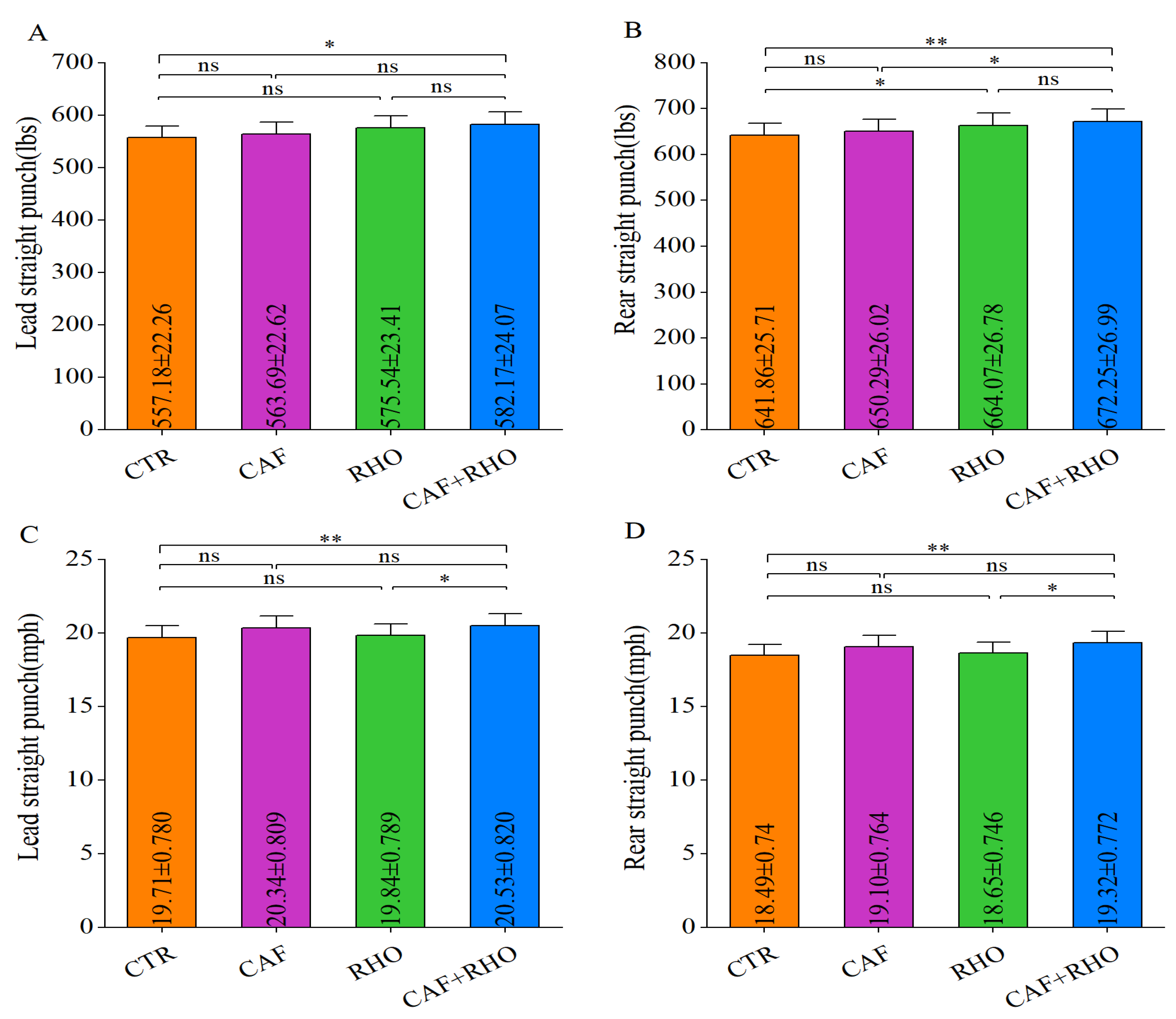 Metabolites 15 00262 g011