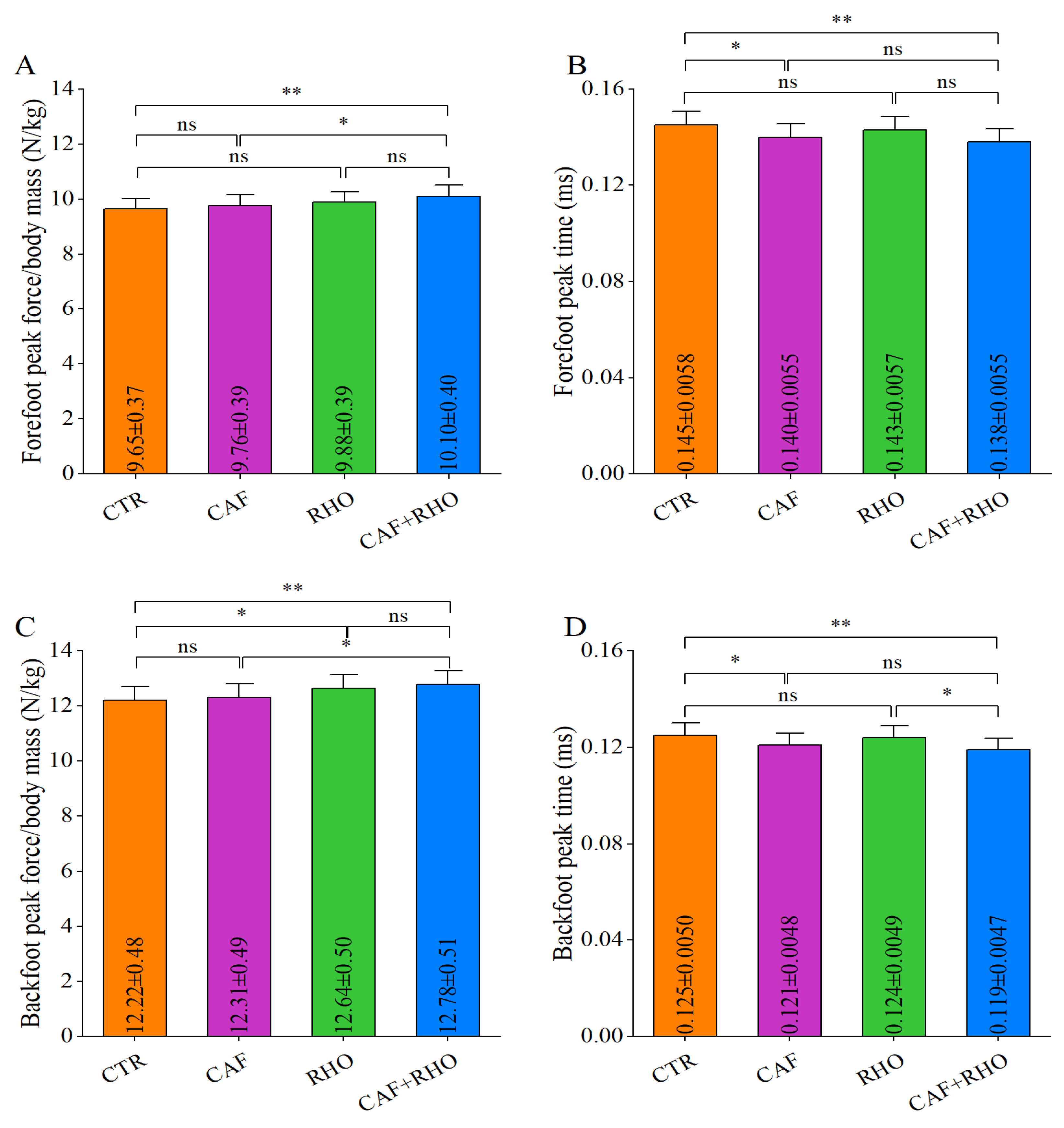 Metabolites 15 00262 g012