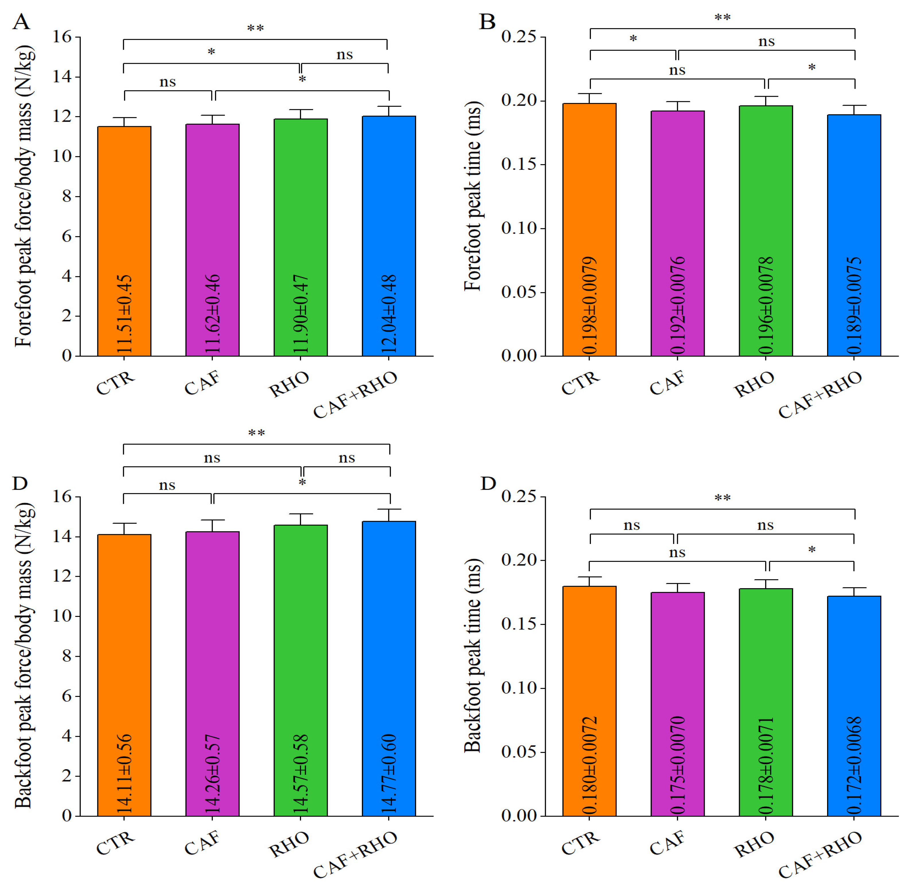 Metabolites 15 00262 g013