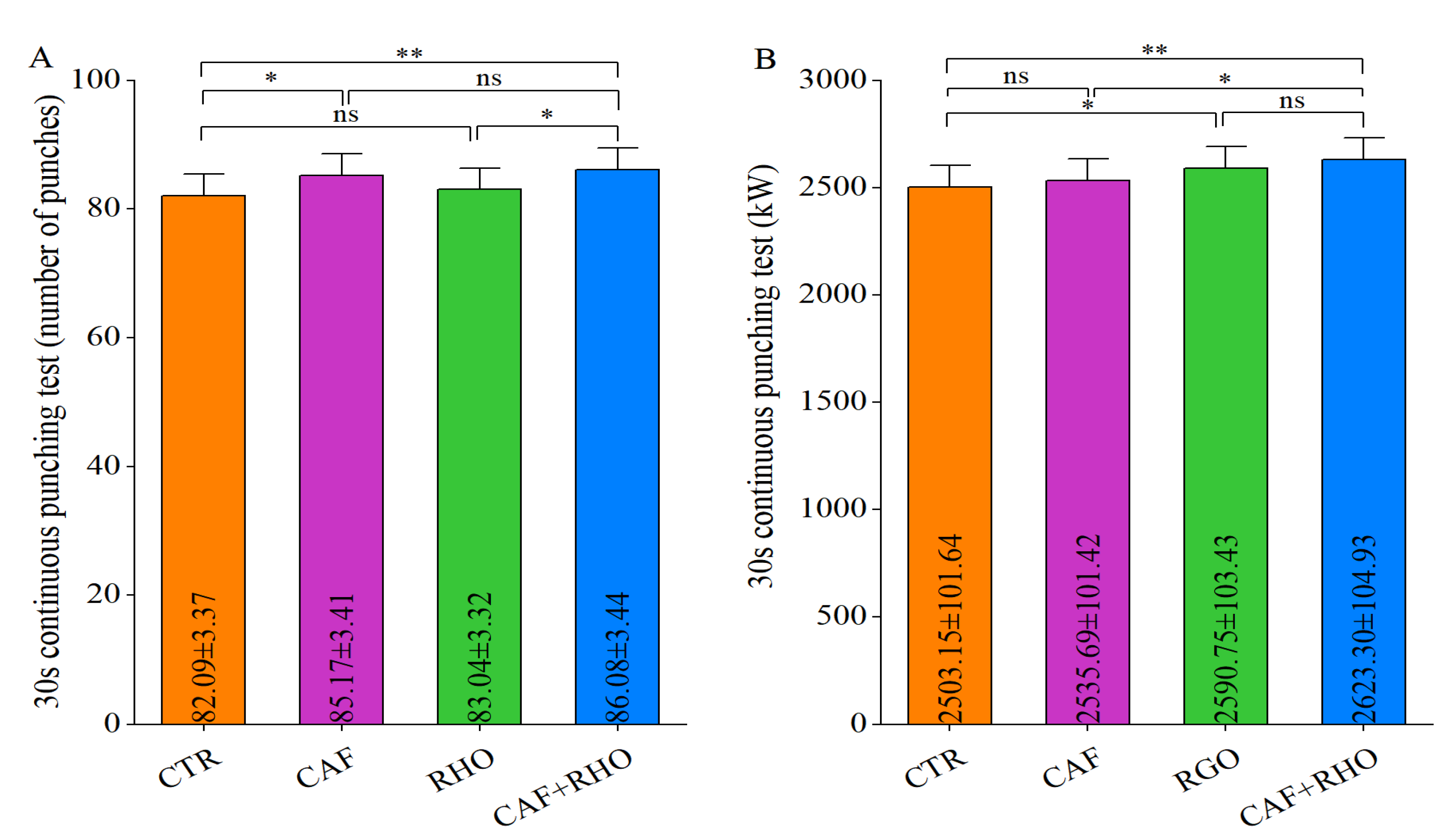 Metabolites 15 00262 g014