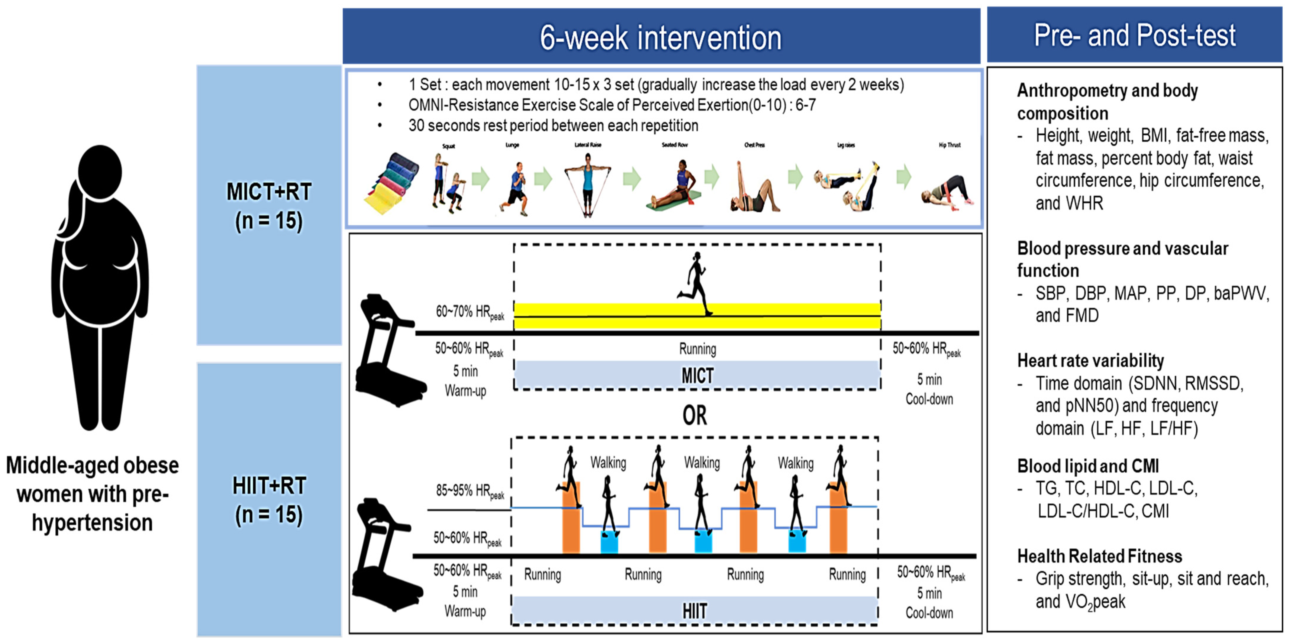 Metabolites 15 00278 g002