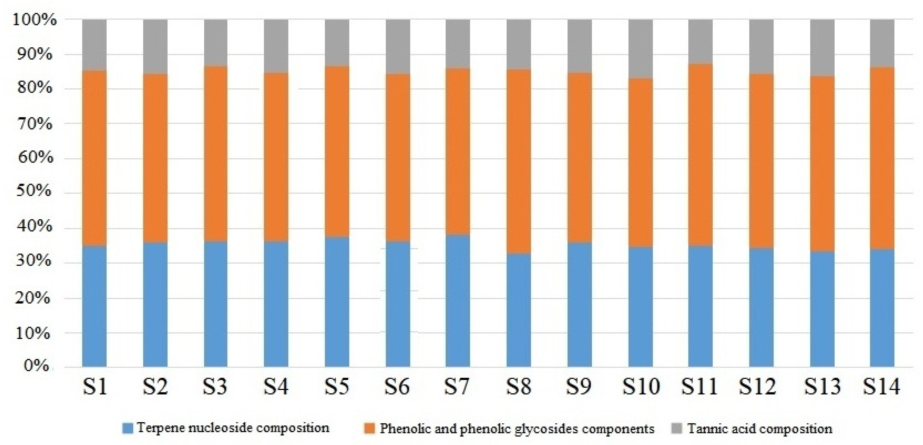 Metabolites 15 00281 g004