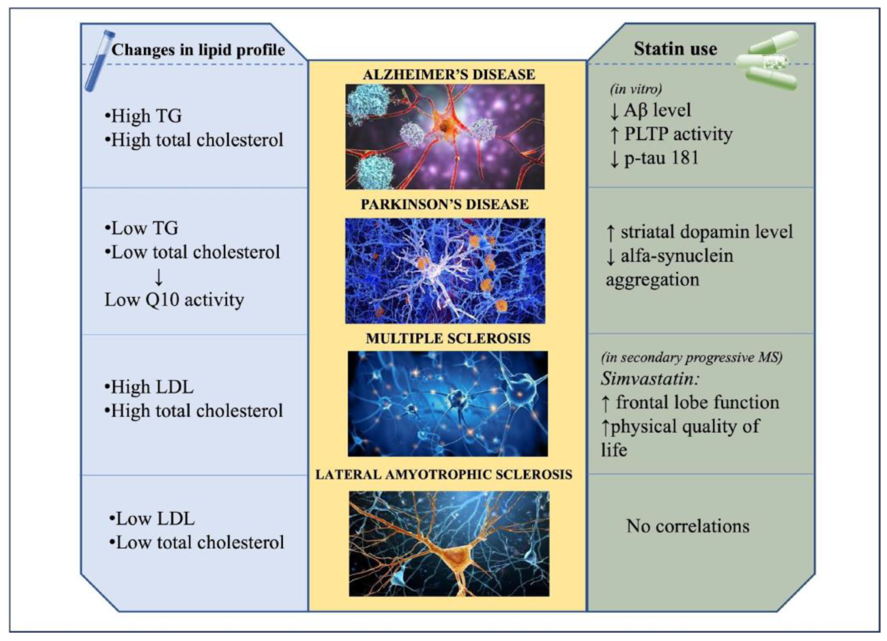 Metabolites 15 00282 g001
