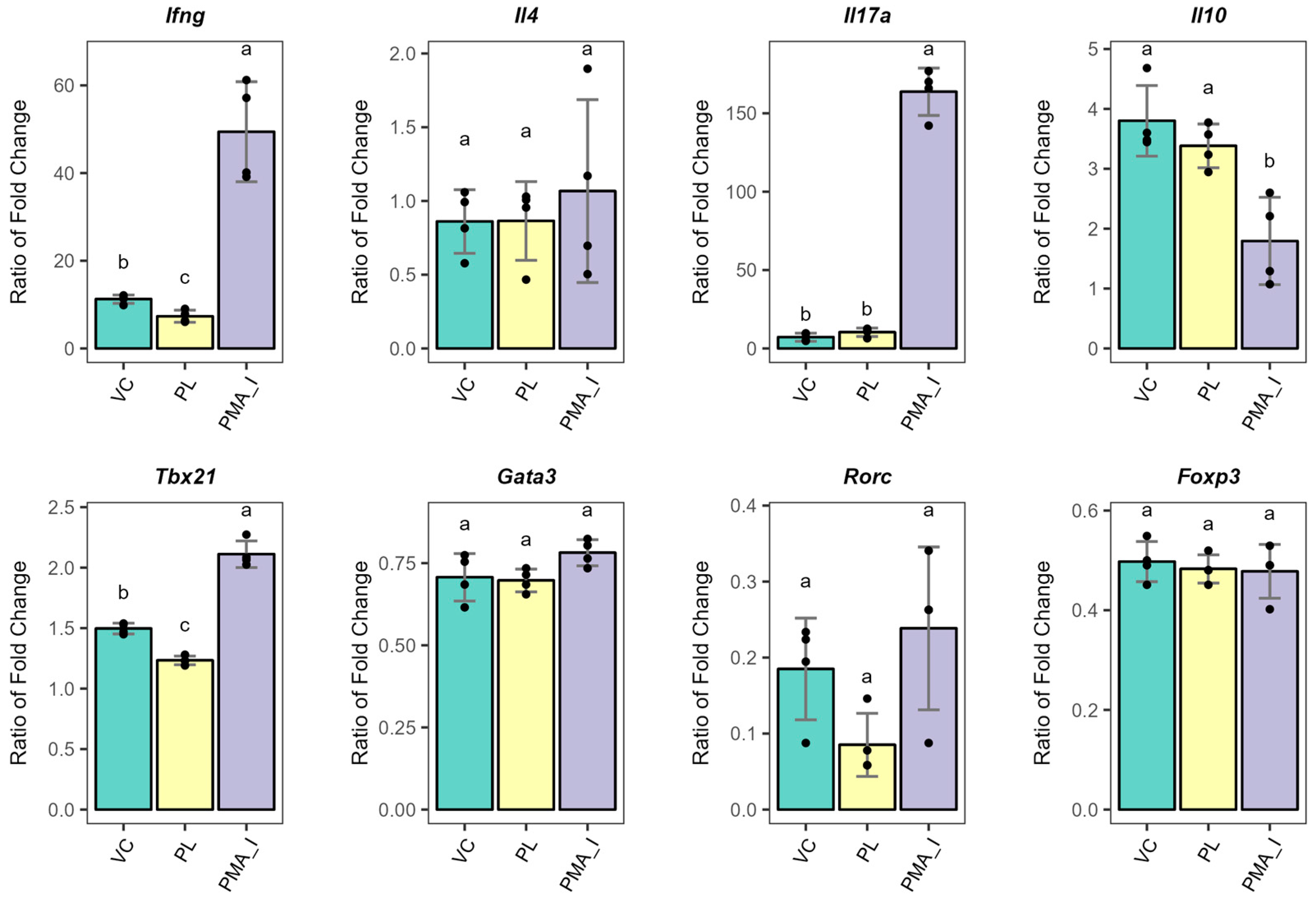 Metabolites 15 00284 g004