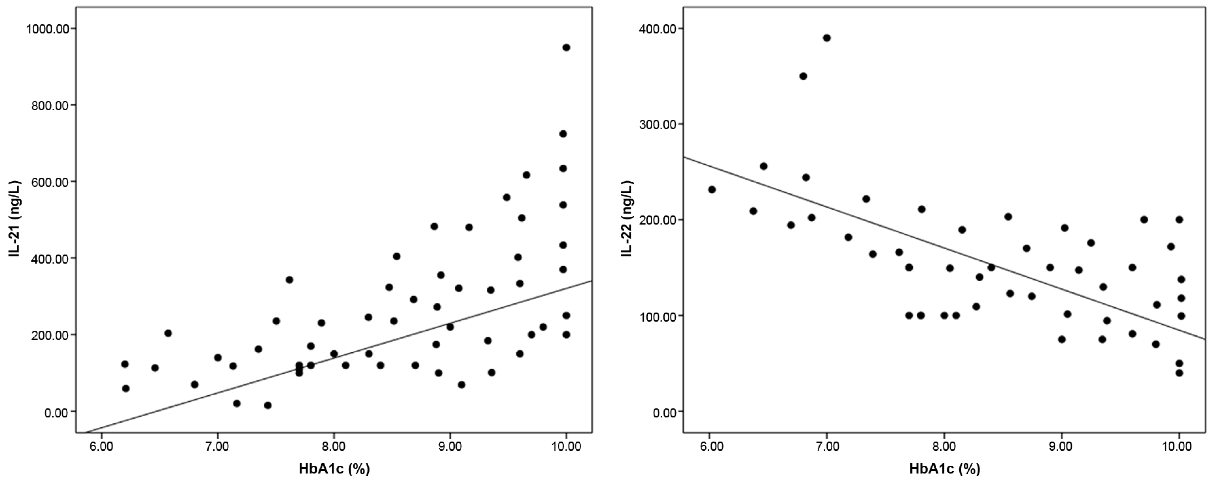 Metabolites 15 00288 g002