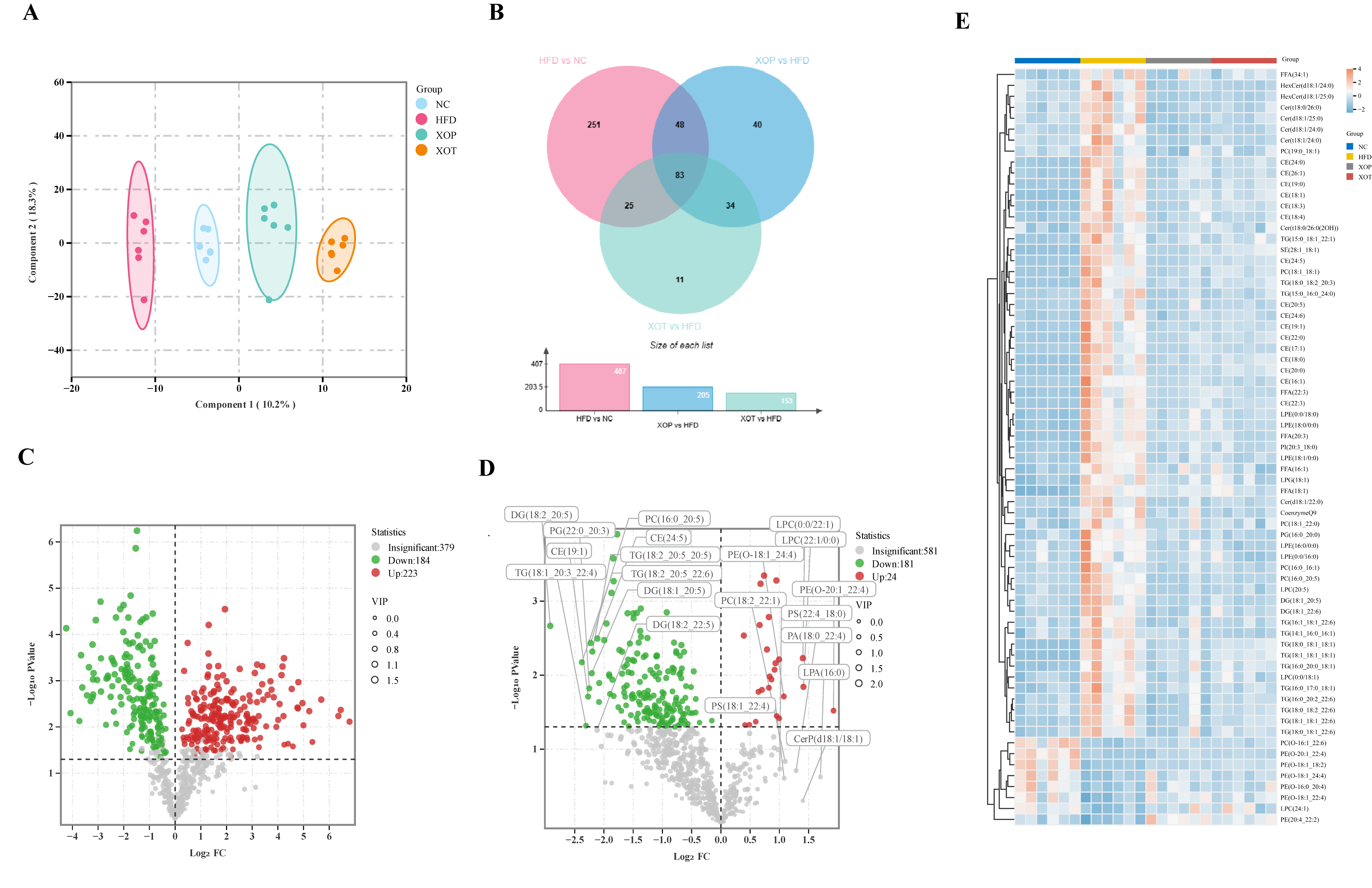 Metabolites 15 00291 g009