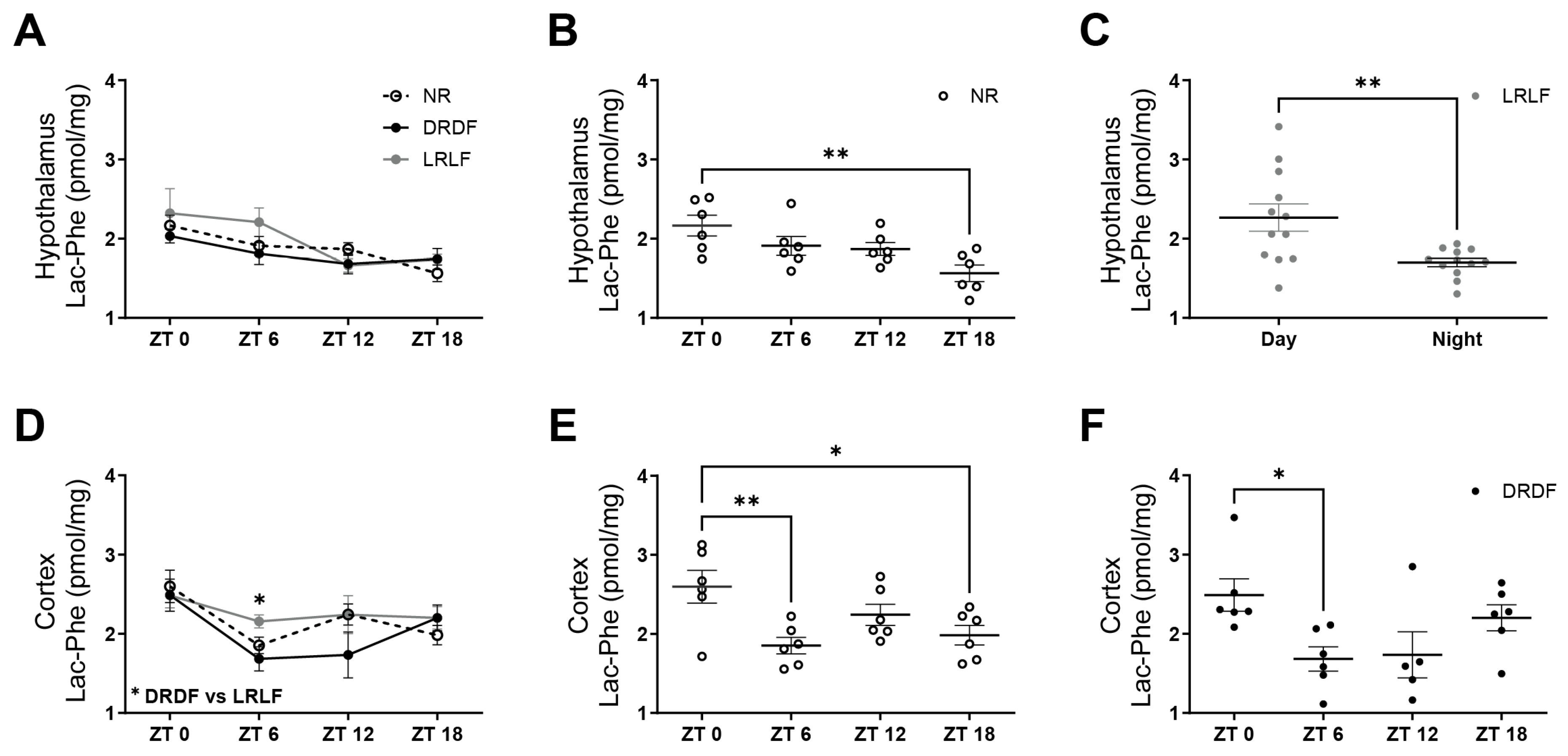 Metabolites 15 00375 g003