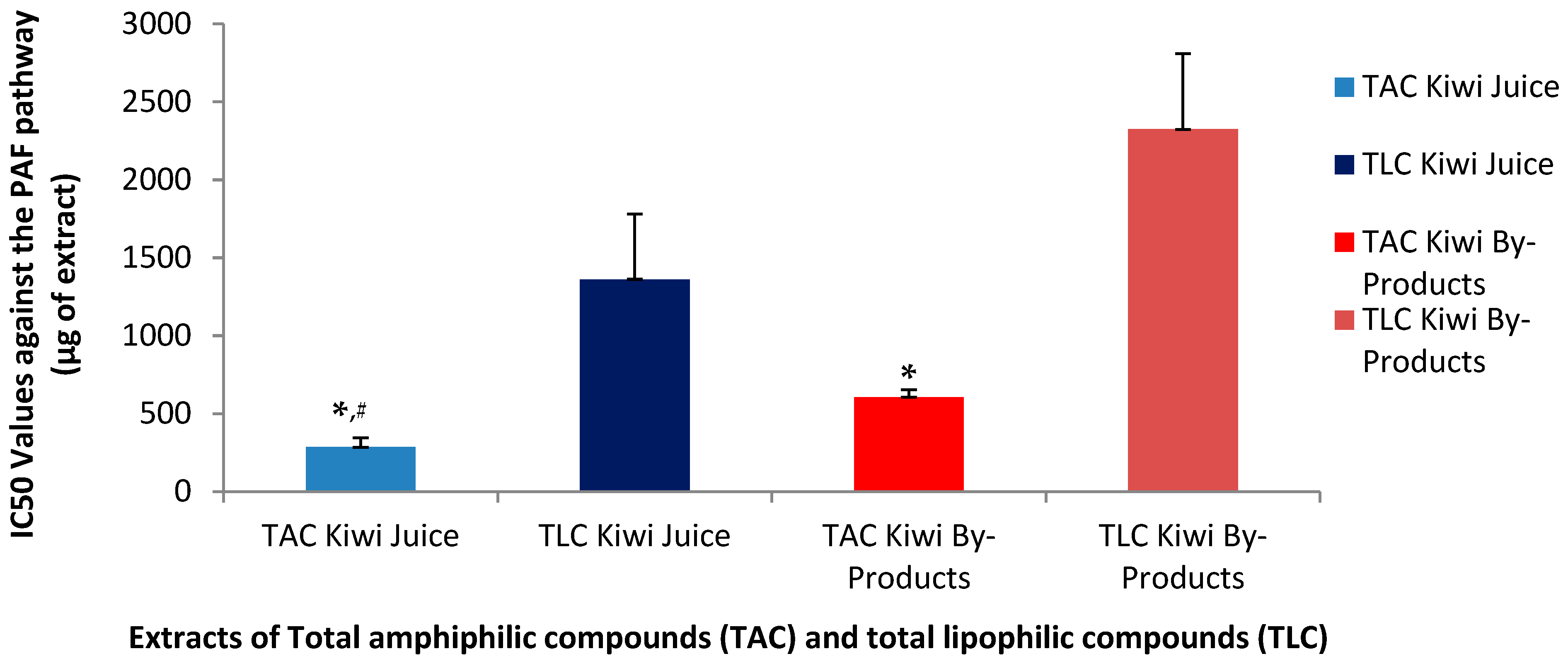 Metabolites 15 00400 g001