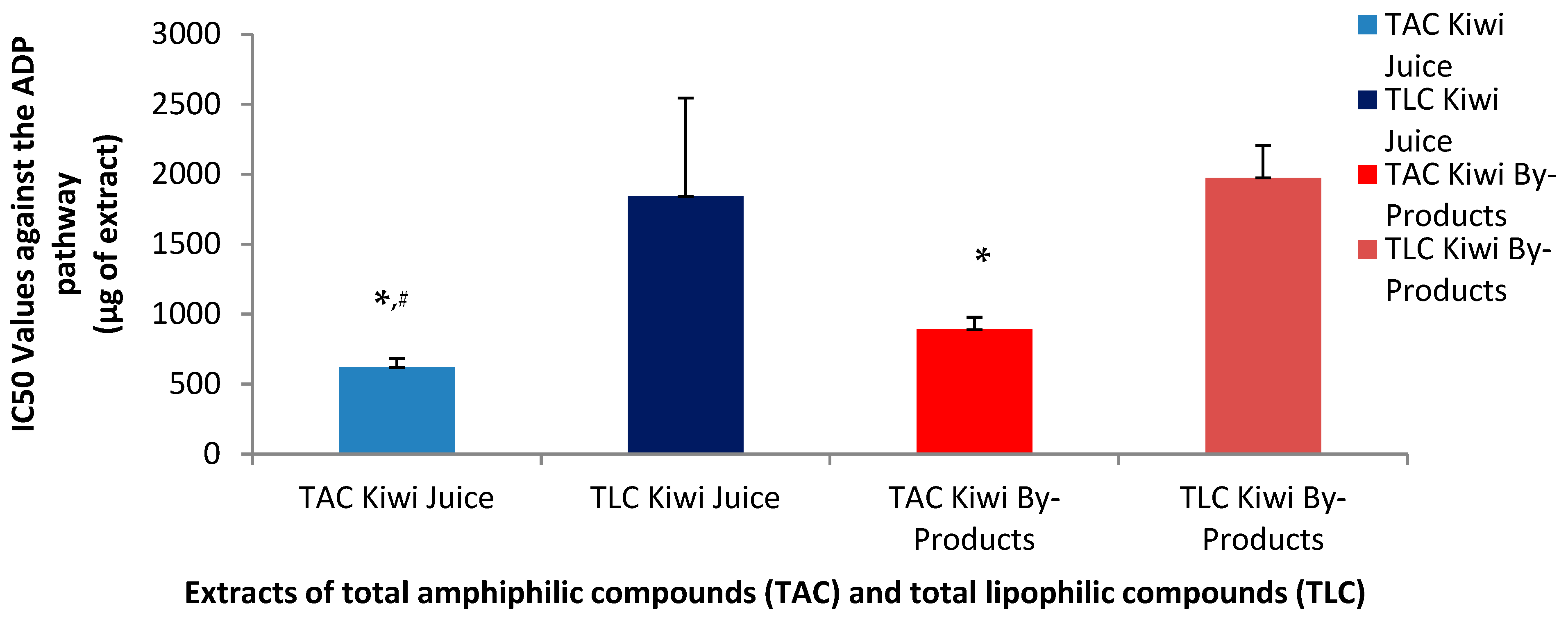 Metabolites 15 00400 g002