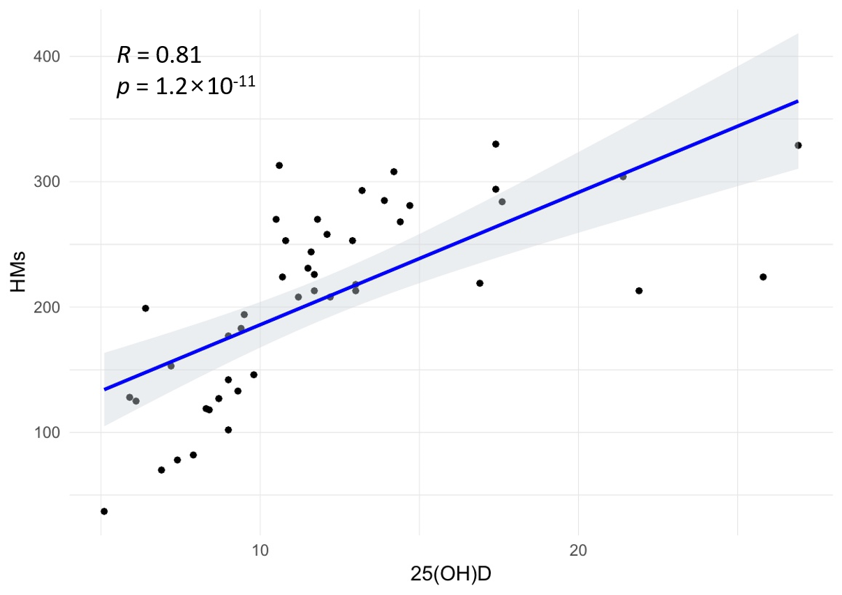 Metabolites 15 00440 g001