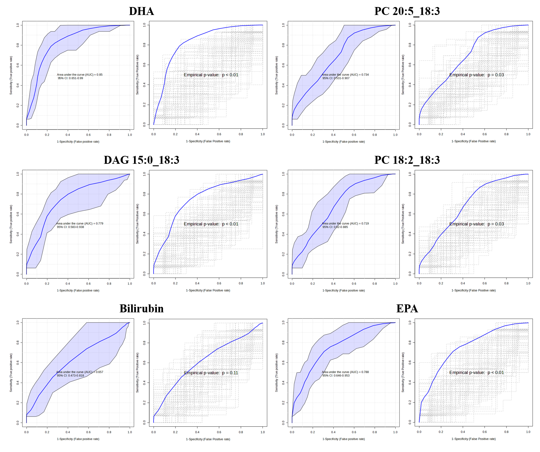 Metabolites 15 00440 g003
