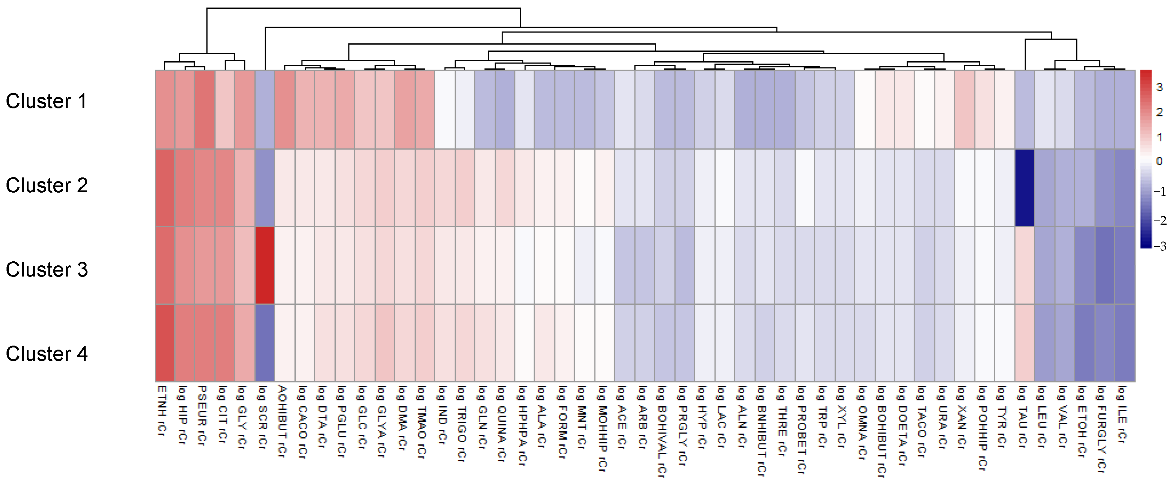 Metabolites 15 00441 g001 Metabolites 15 00441 g001
