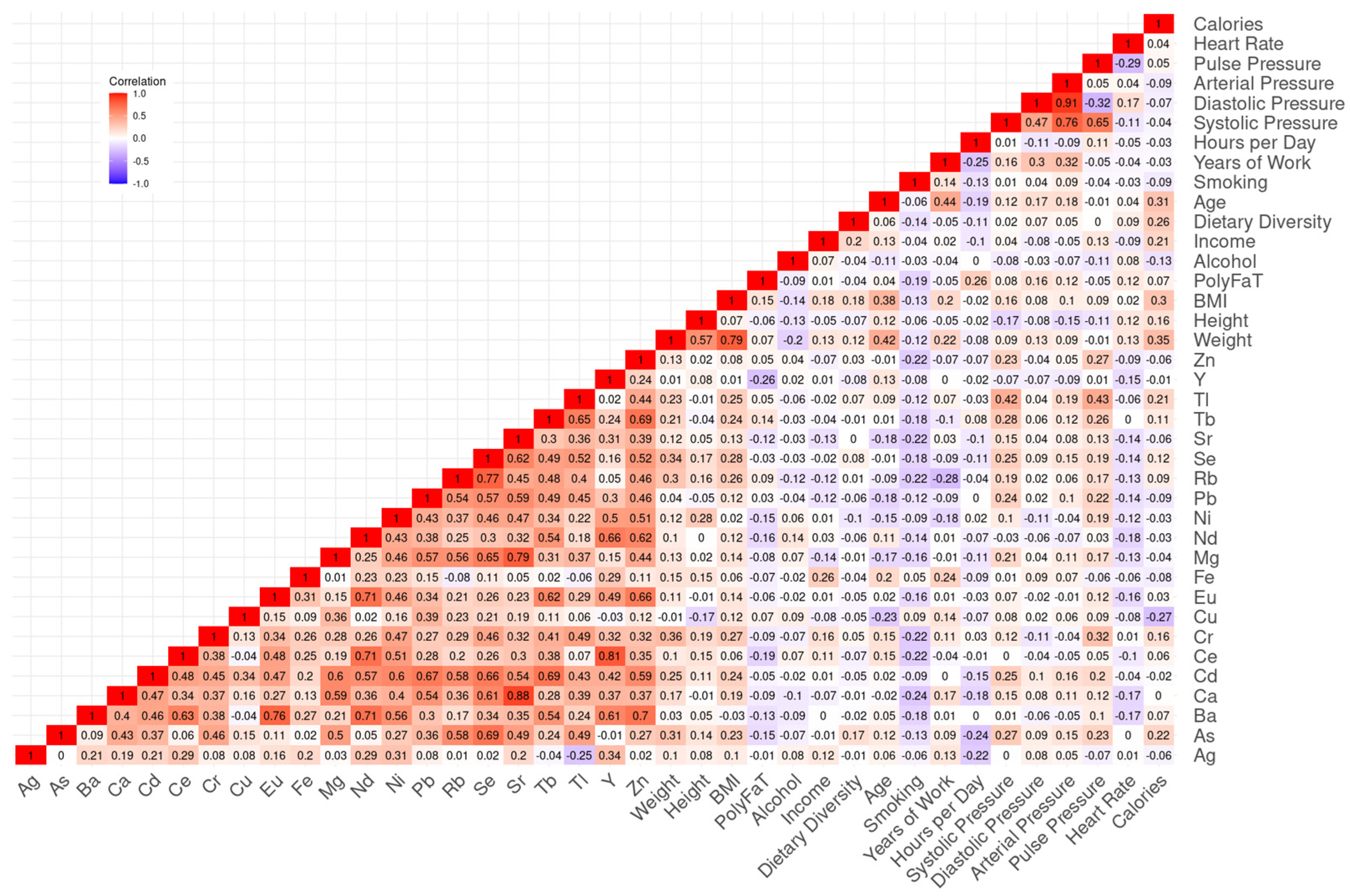 Metabolites 15 00456 g002