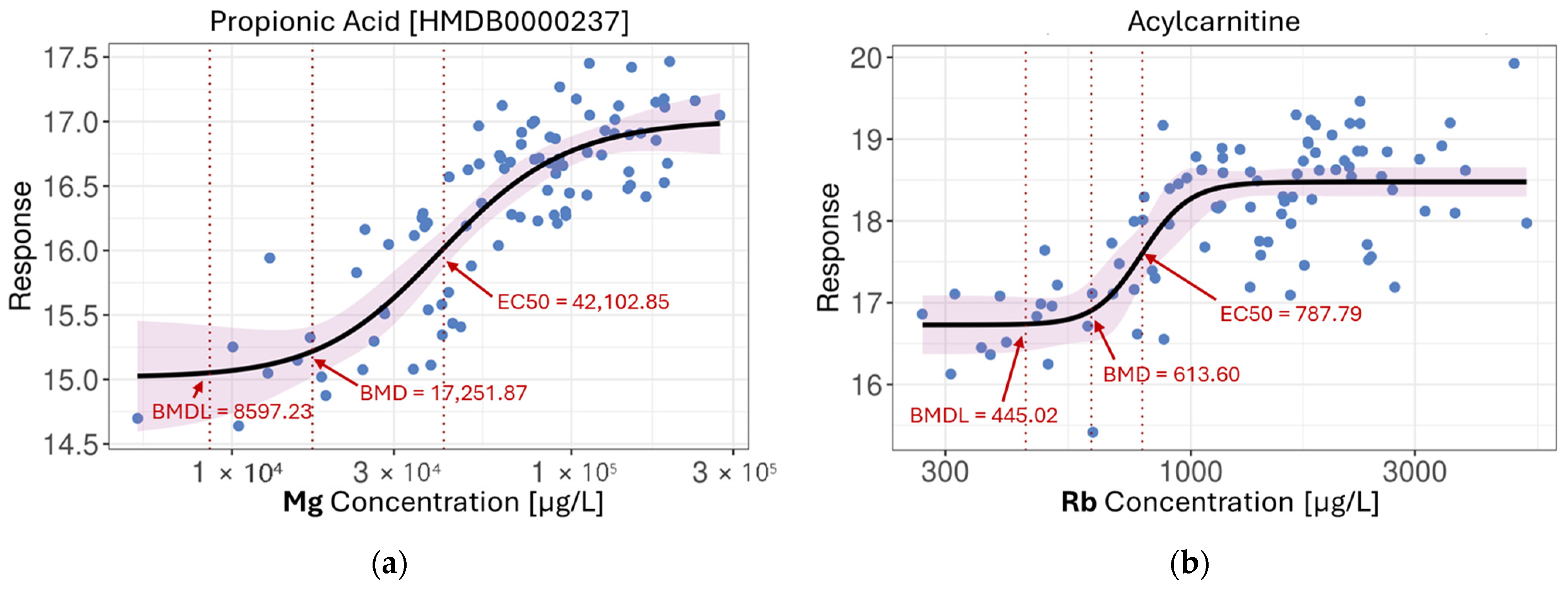 Metabolites 15 00456 g004a