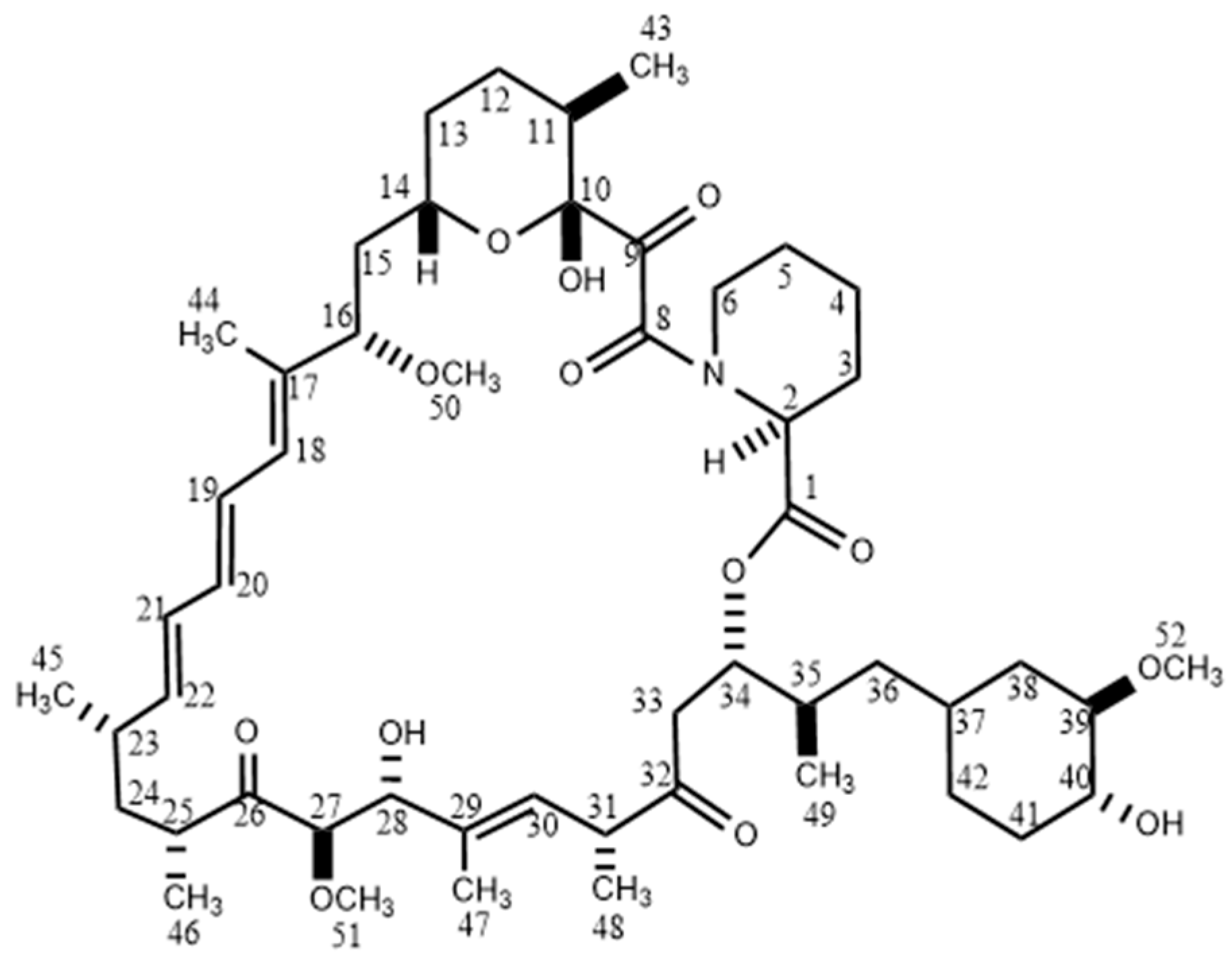 Metabolites 15 00489 g001 Metabolites 15 00489 g001
