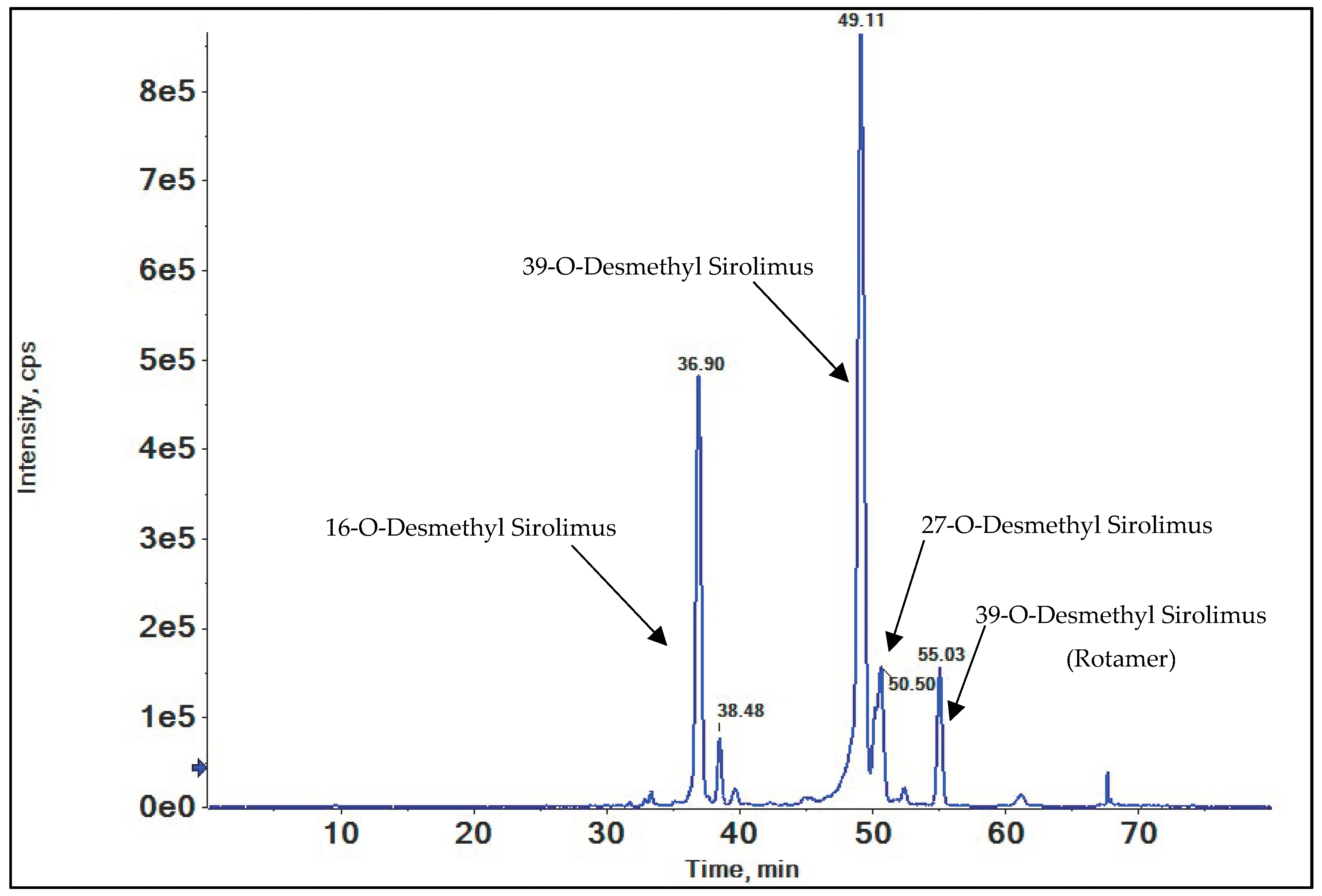 Metabolites 15 00489 g004 Metabolites 15 00489 g004