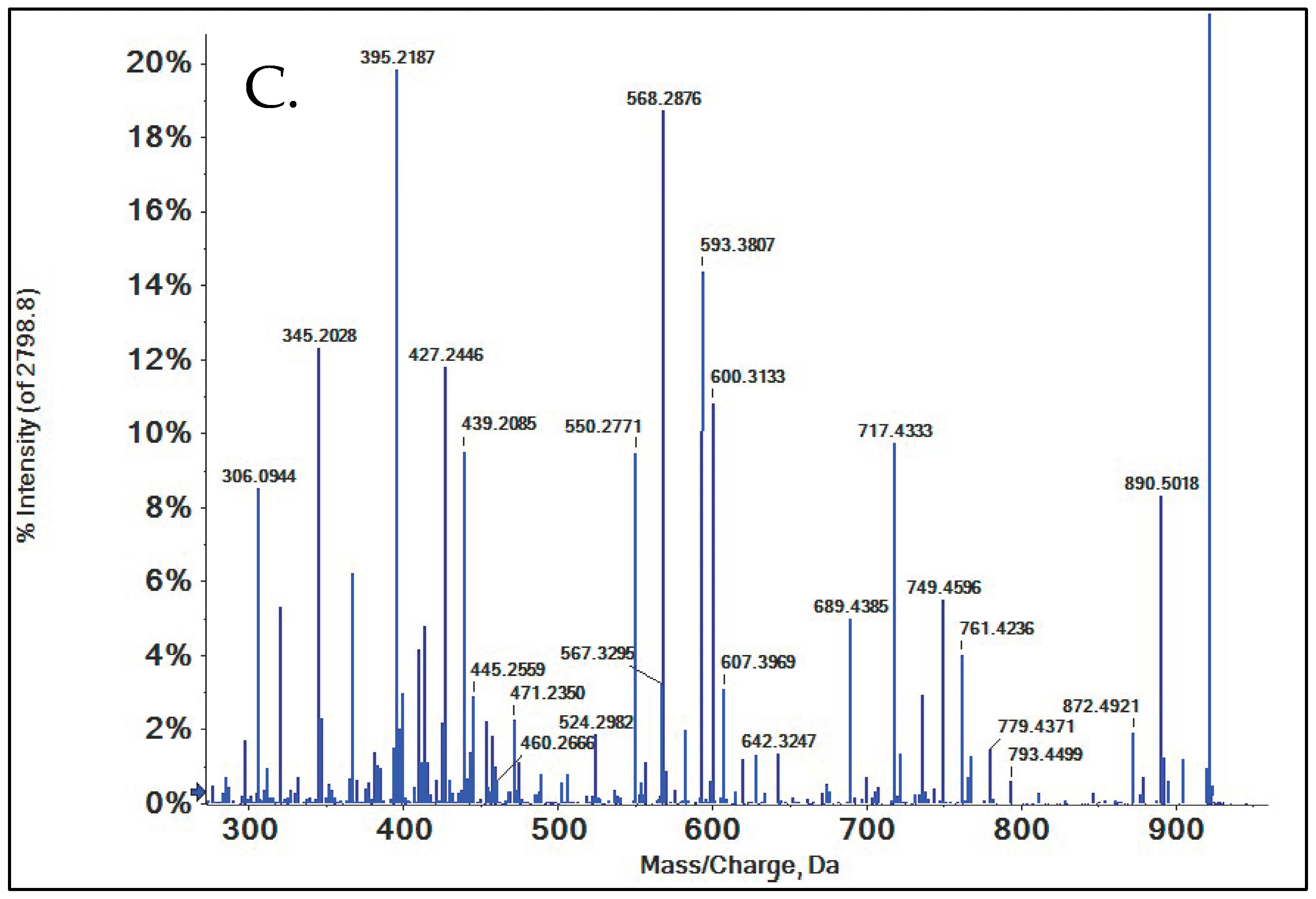 Metabolites 15 00489 g005b Metabolites 15 00489 g005b