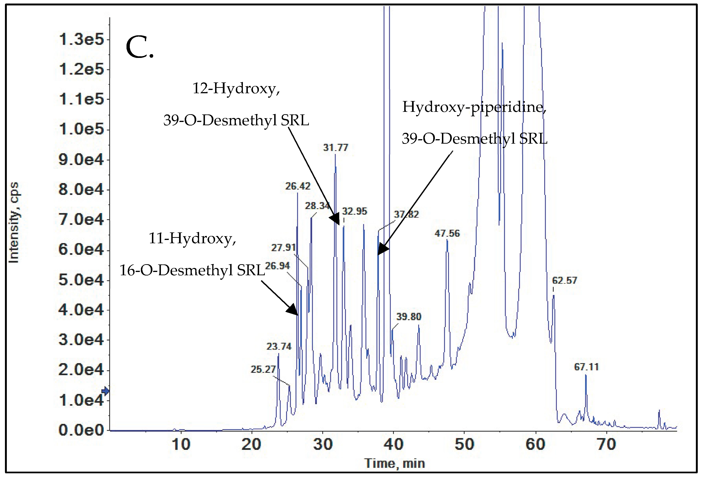Metabolites 15 00489 g007b Metabolites 15 00489 g007b
