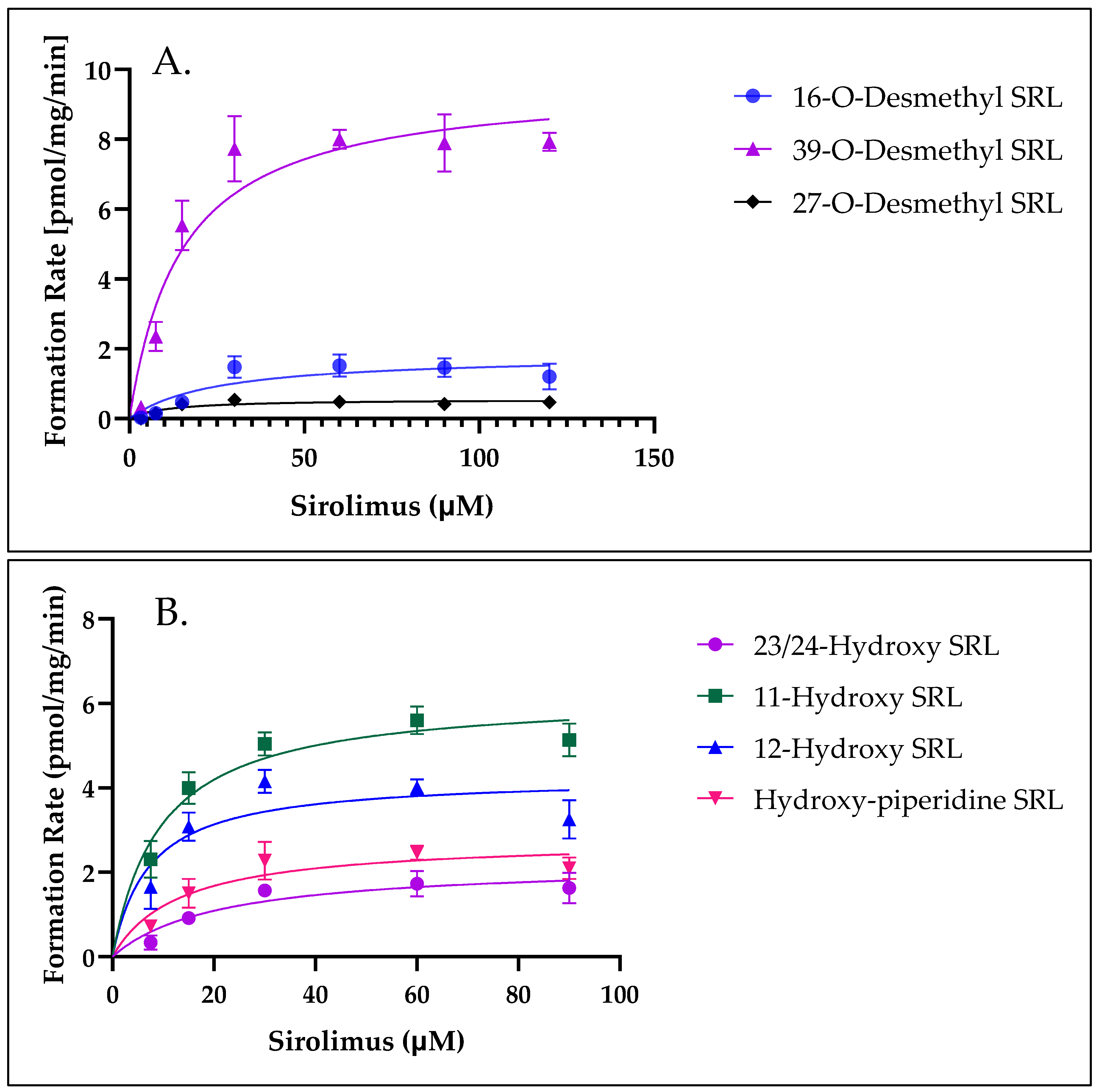 Metabolites 15 00489 g008 Metabolites 15 00489 g008