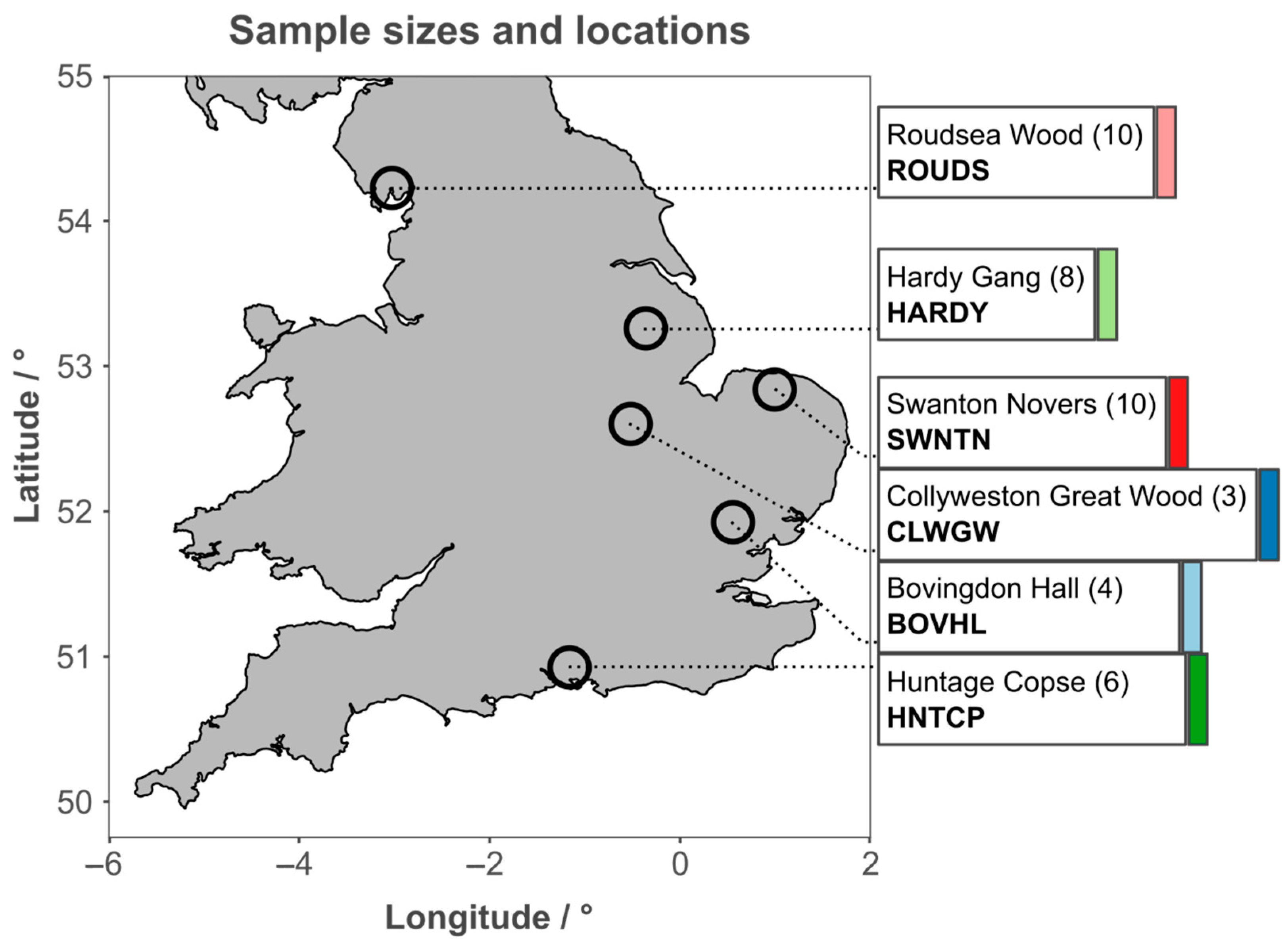 Metabolites 15 00509 g001