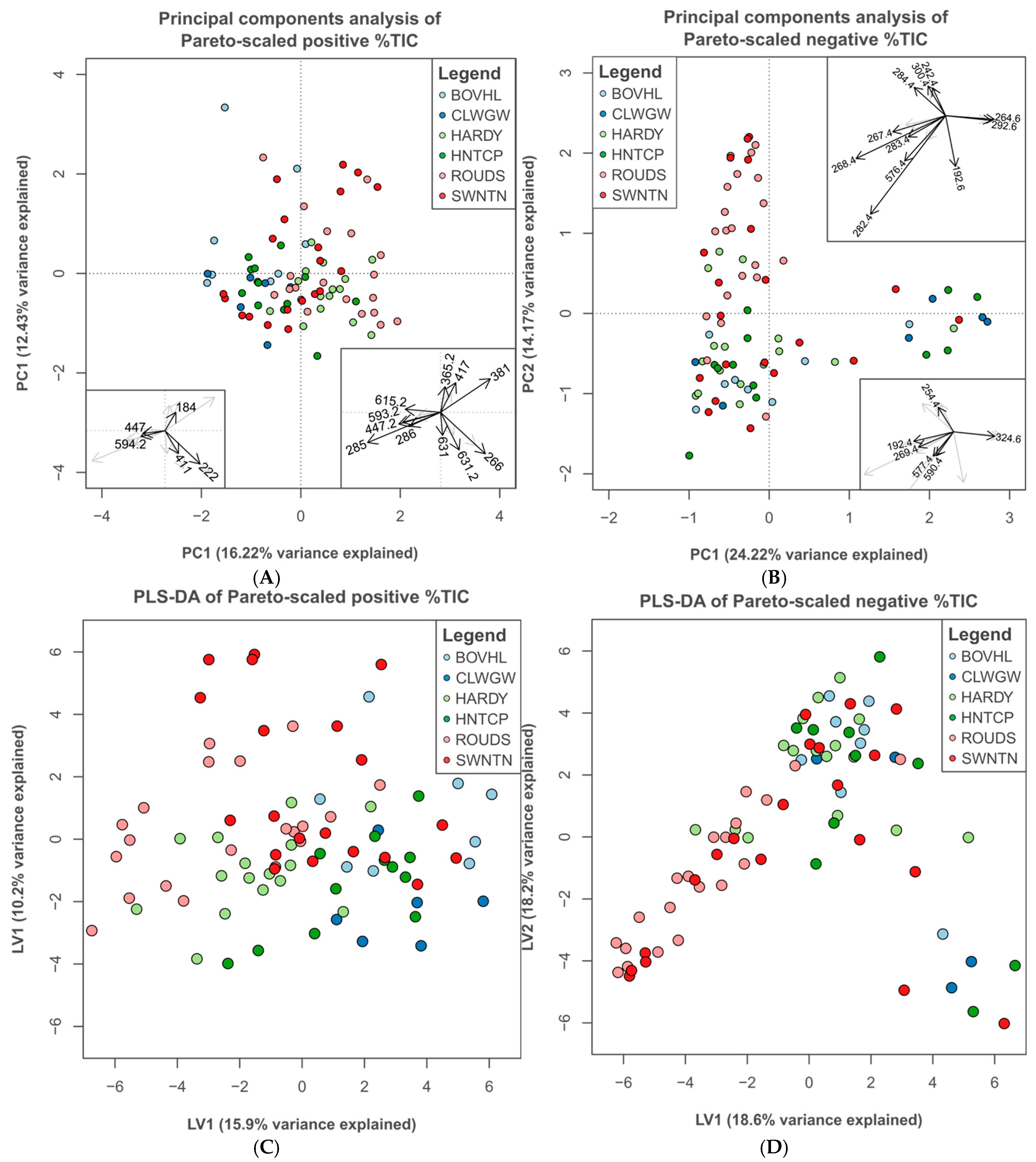 Metabolites 15 00509 g002