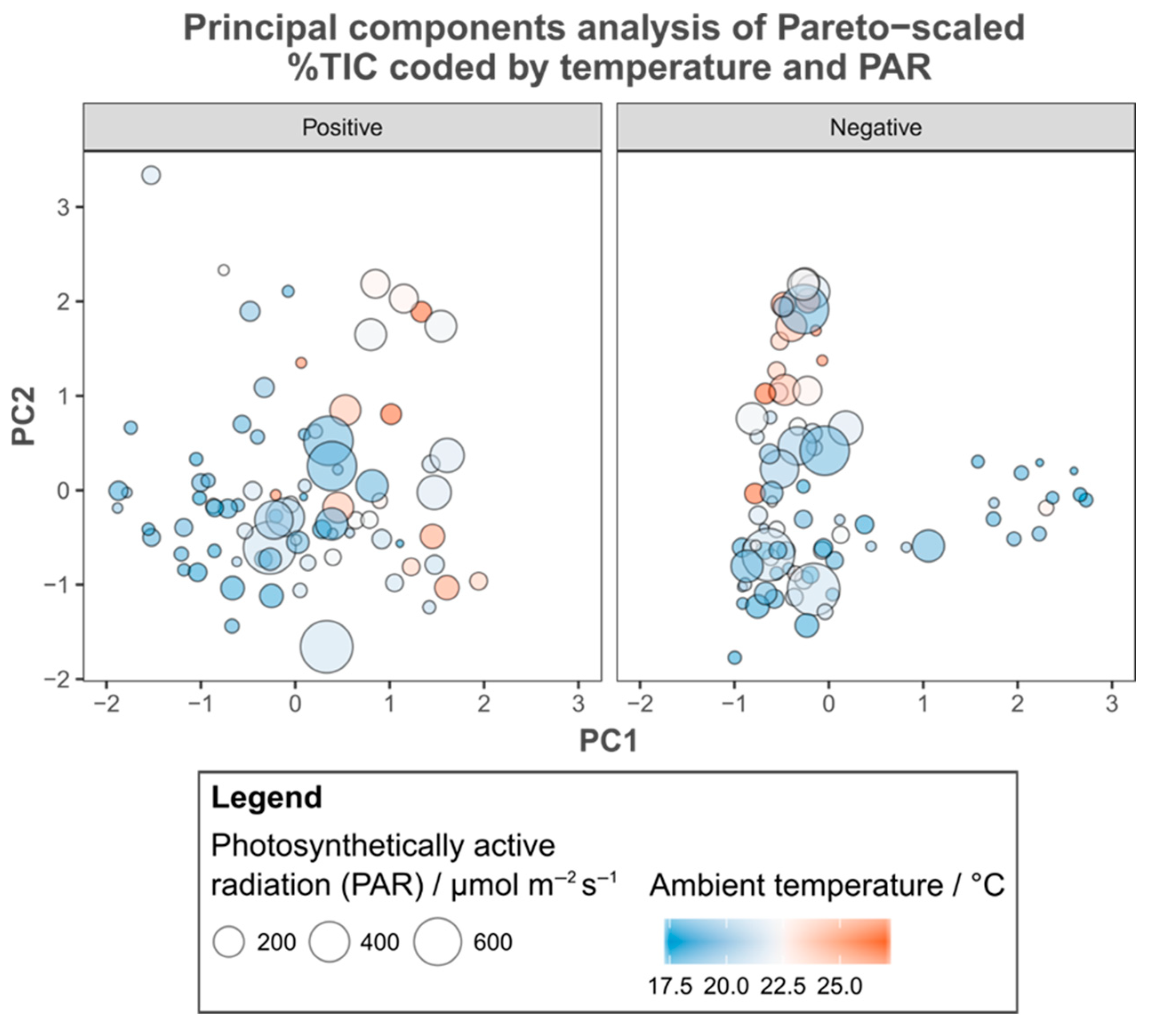 Metabolites 15 00509 g005