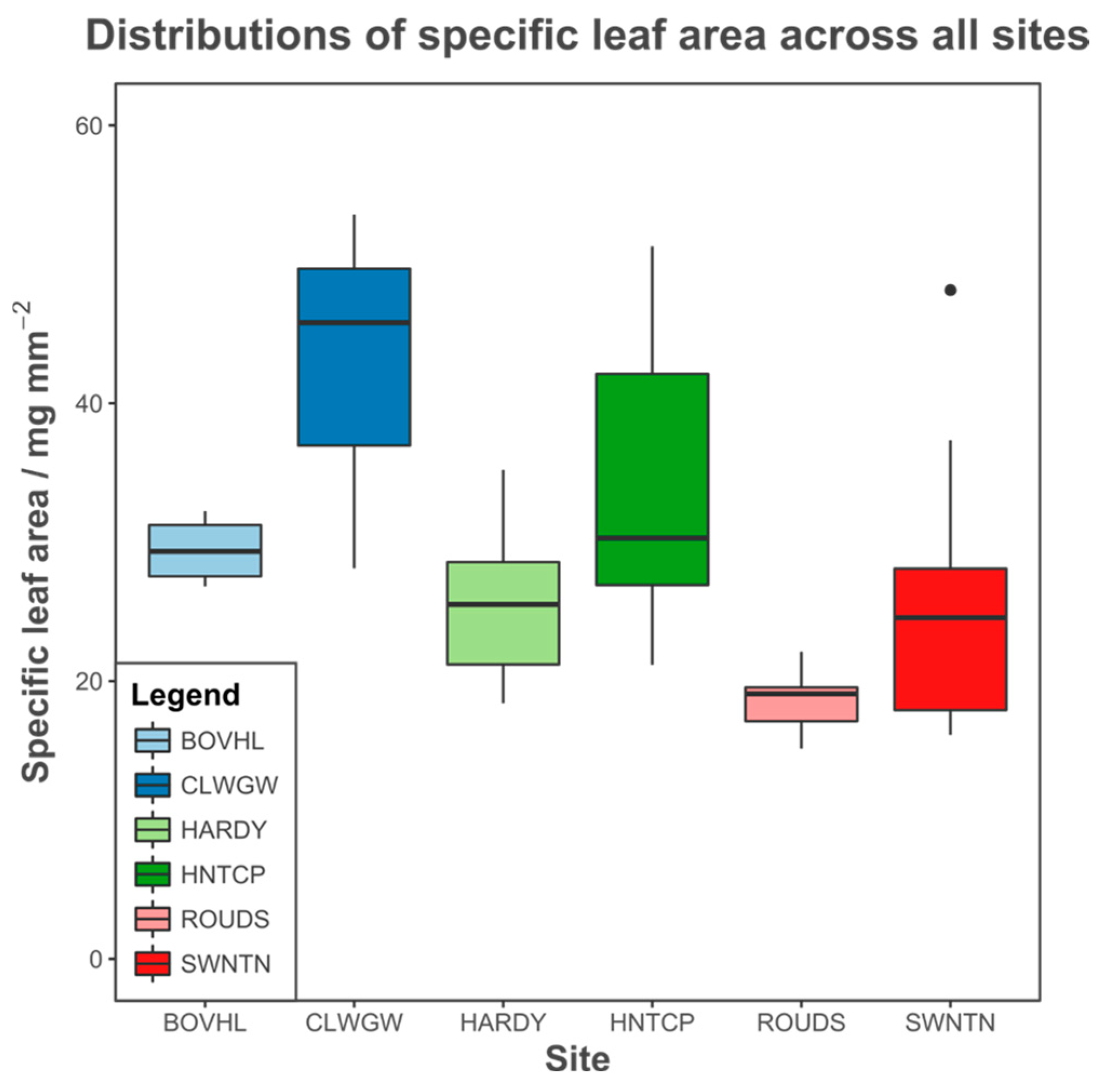 Metabolites 15 00509 g007