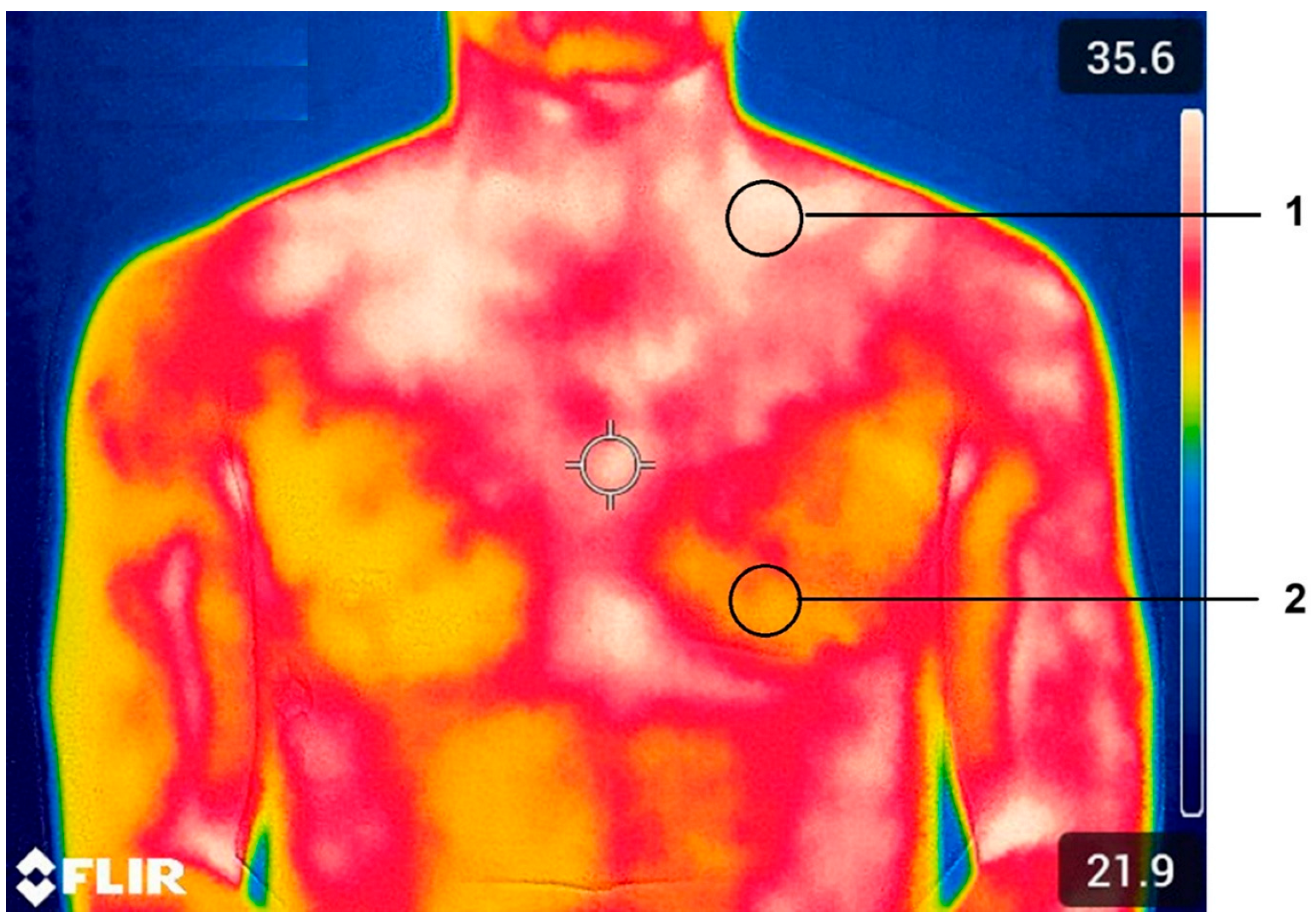 Metabolites 15 00517 g003
