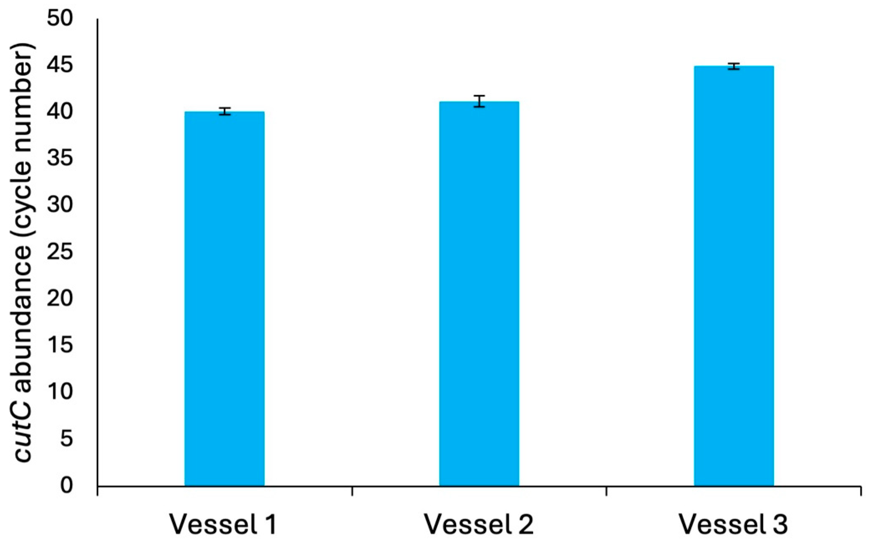 Metabolites 15 00552 g004 Metabolites 15 00552 g004
