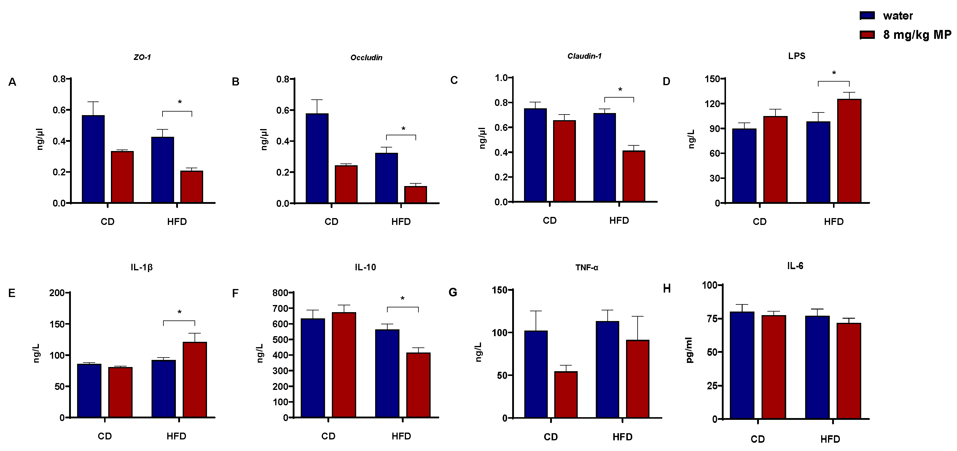 Metabolites 15 00557 g001 Metabolites 15 00557 g001