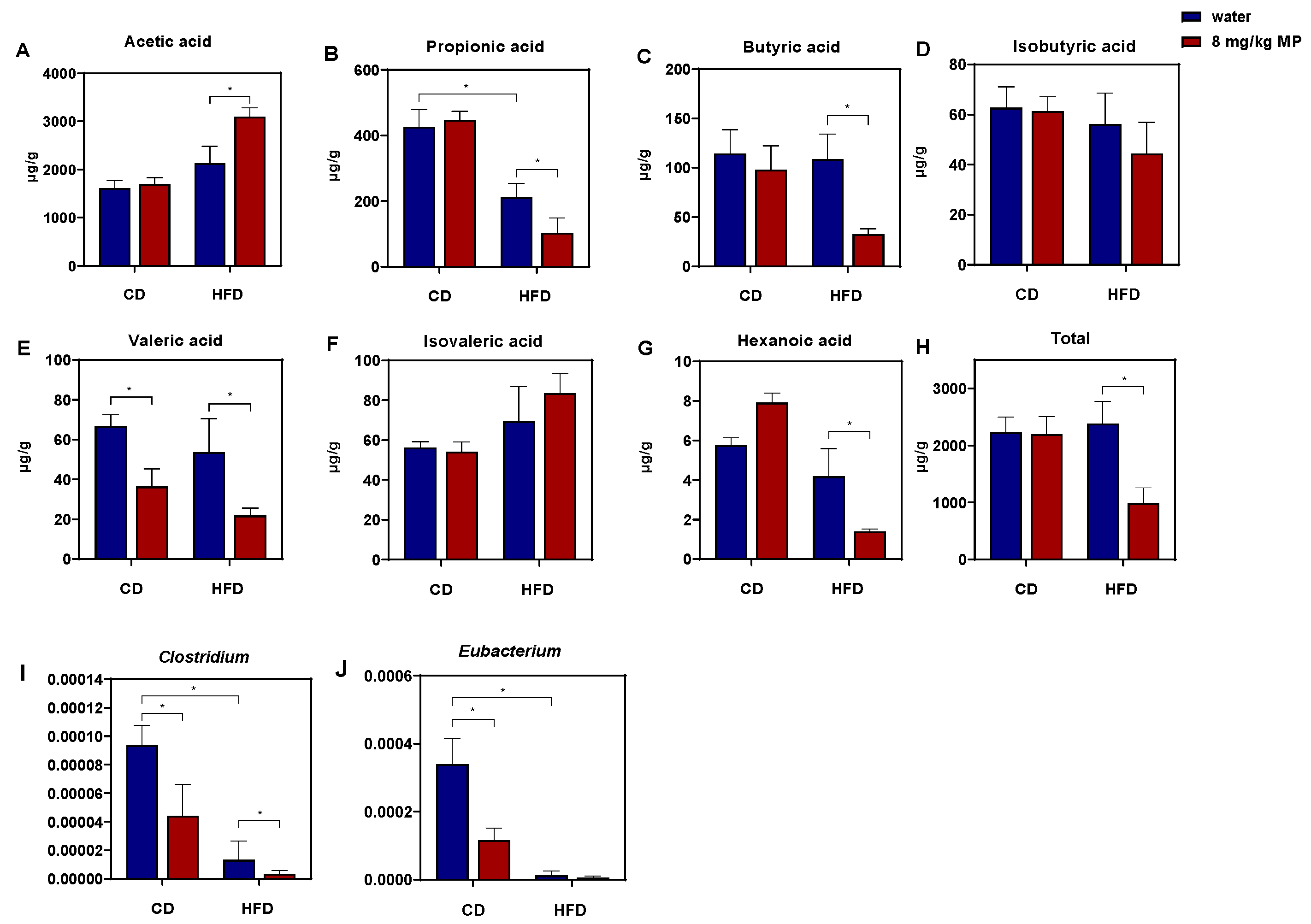 Metabolites 15 00557 g005 Metabolites 15 00557 g005