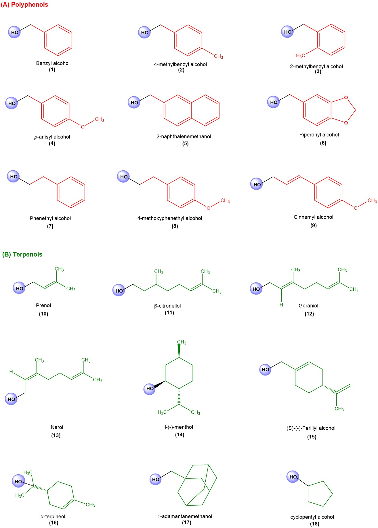 Metabolites 15 00560 g002 Metabolites 15 00560 g002