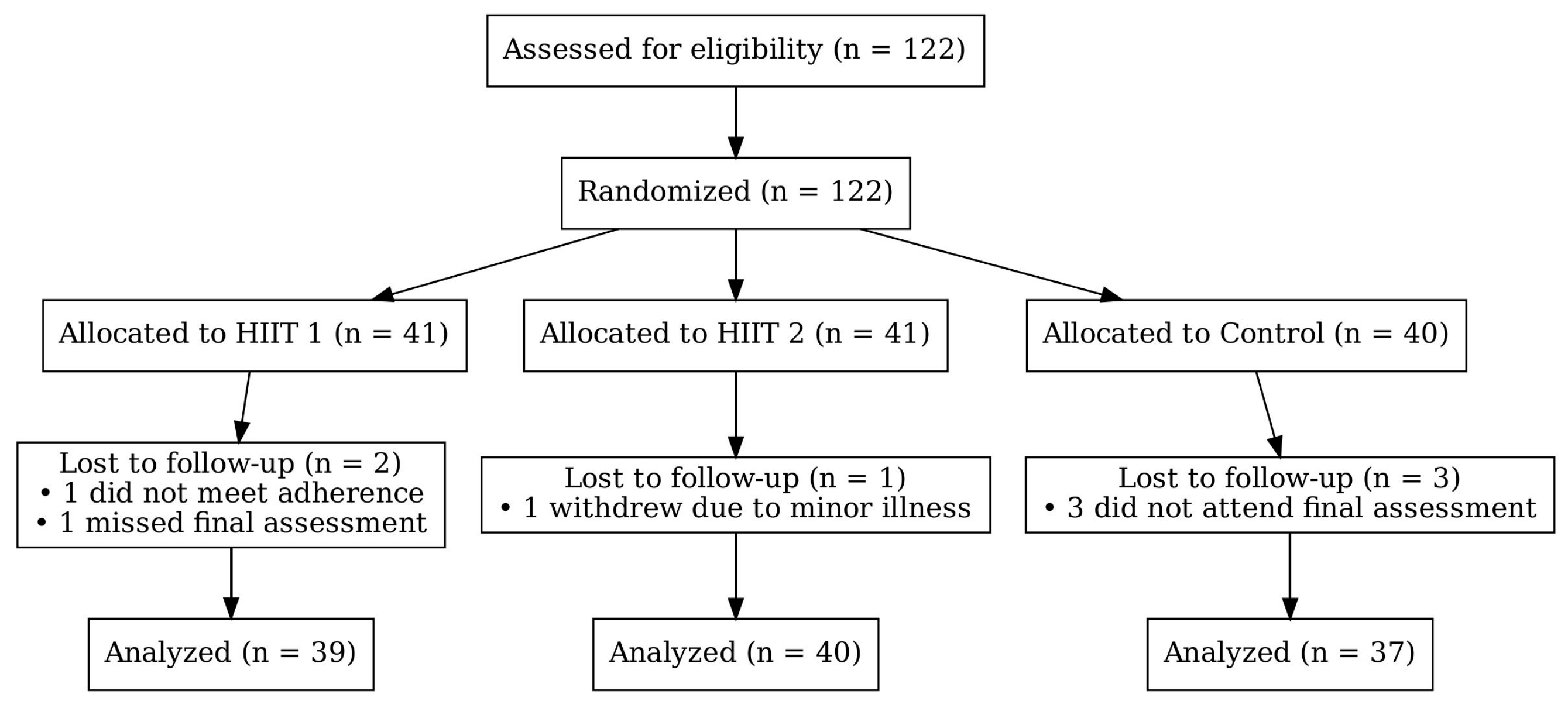 Metabolites 15 00623 g001 Metabolites 15 00623 g001