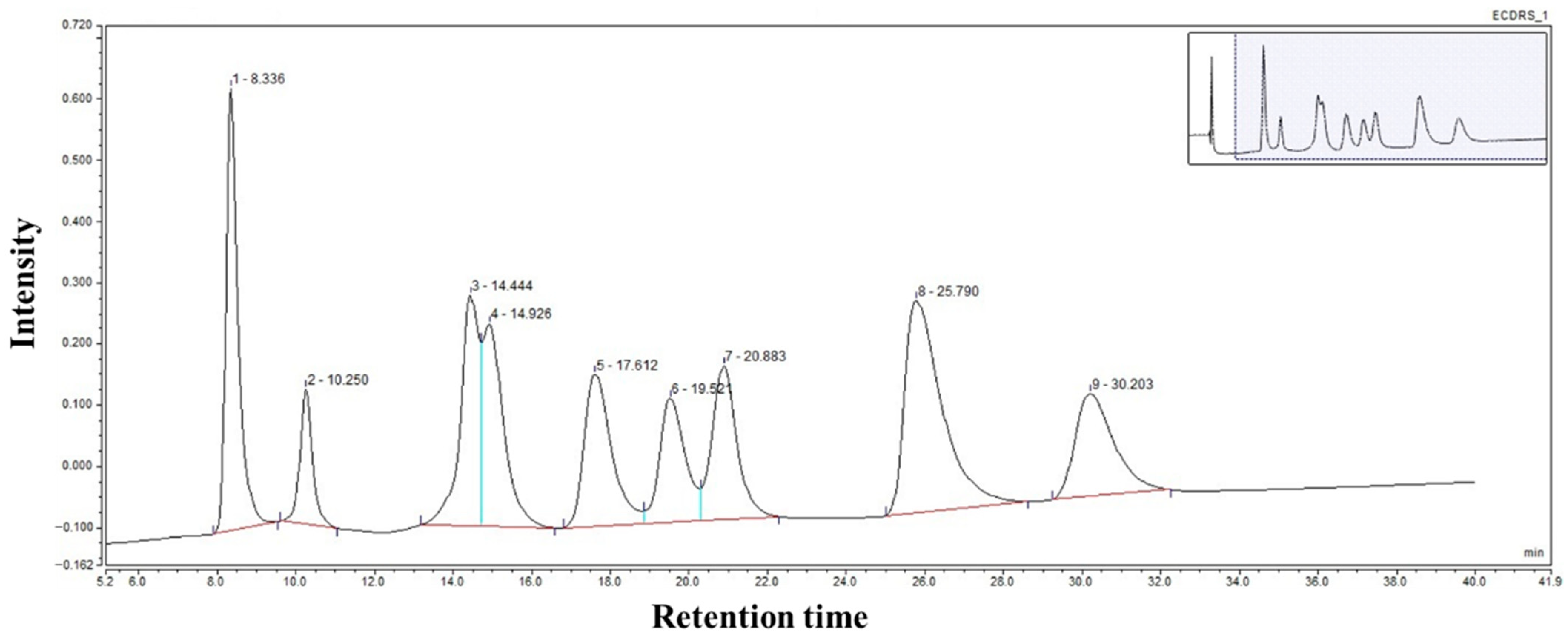 Metabolites 15 00625 g002 Metabolites 15 00625 g002
