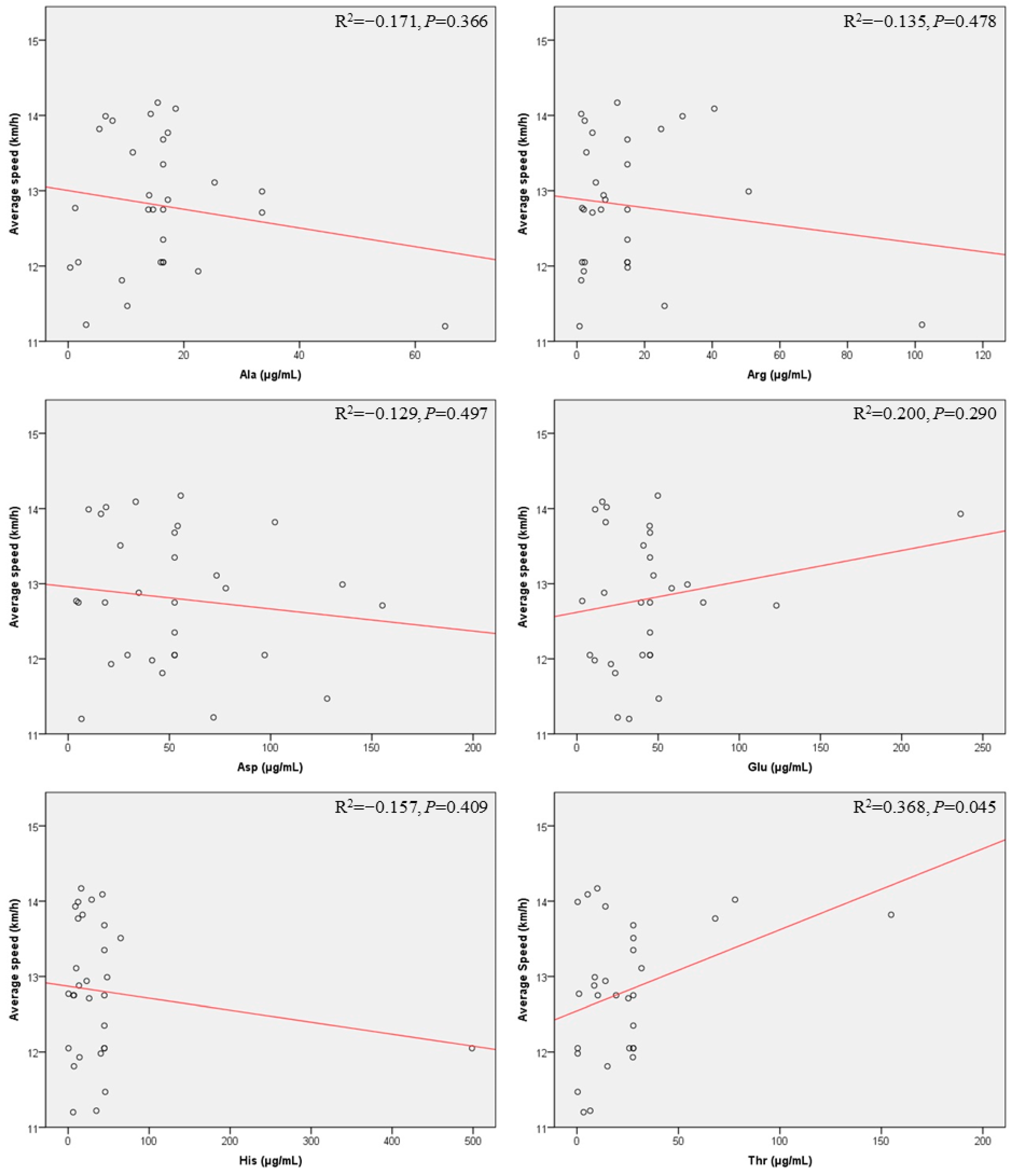 Metabolites 15 00625 g003 Metabolites 15 00625 g003