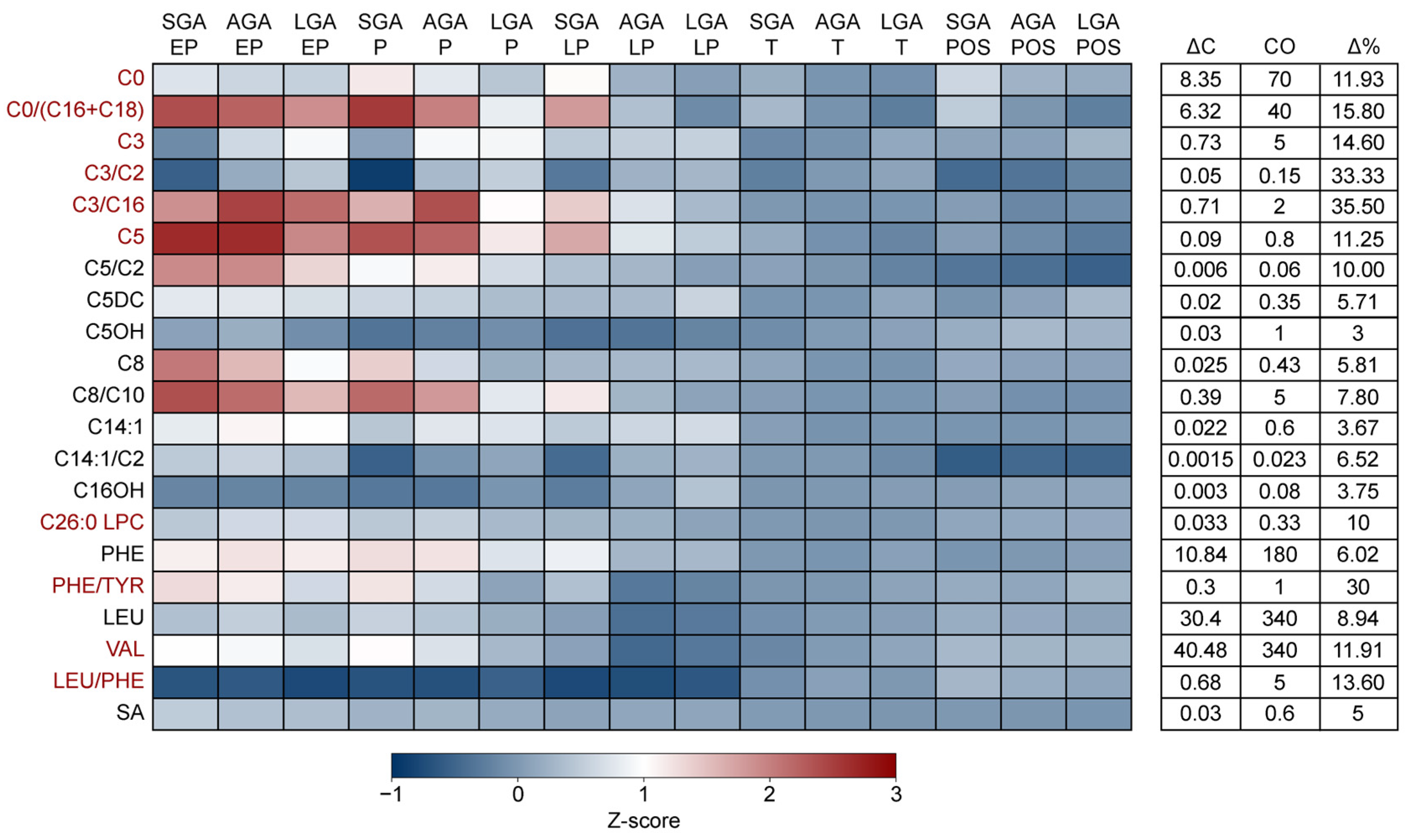 Metabolites 15 00634 g001 Metabolites 15 00634 g001