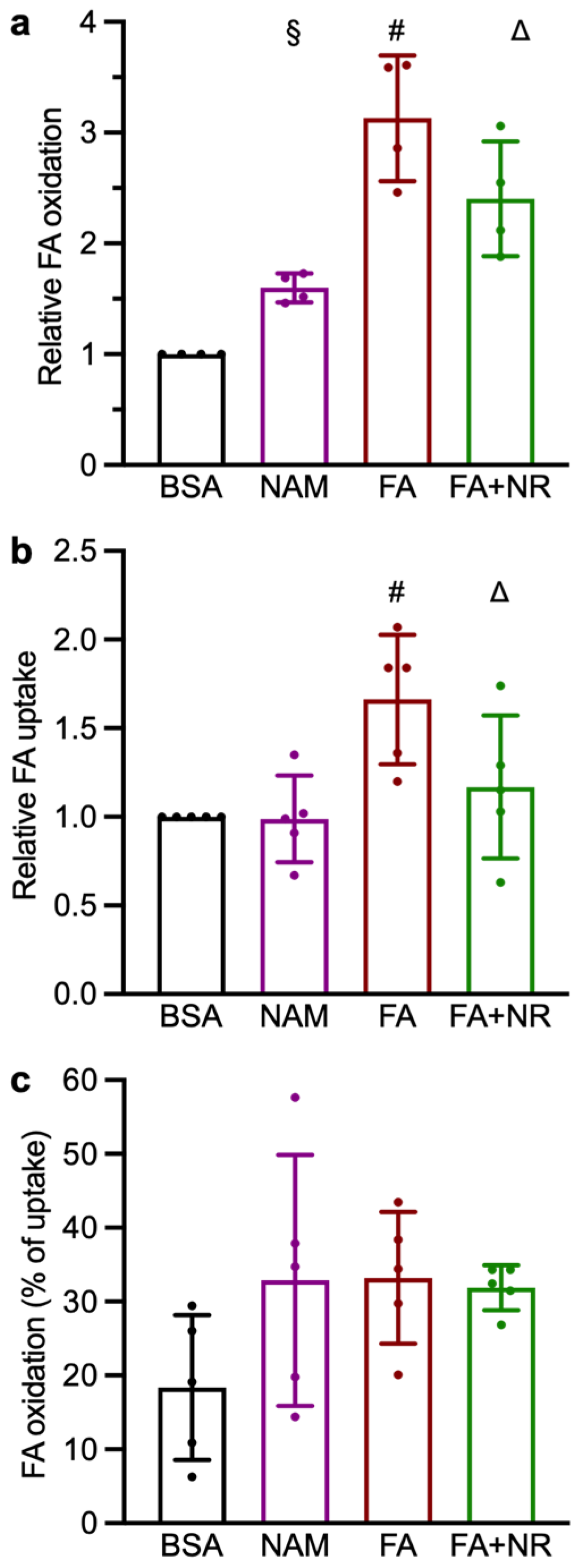 Metabolites 15 00636 g005 Metabolites 15 00636 g005