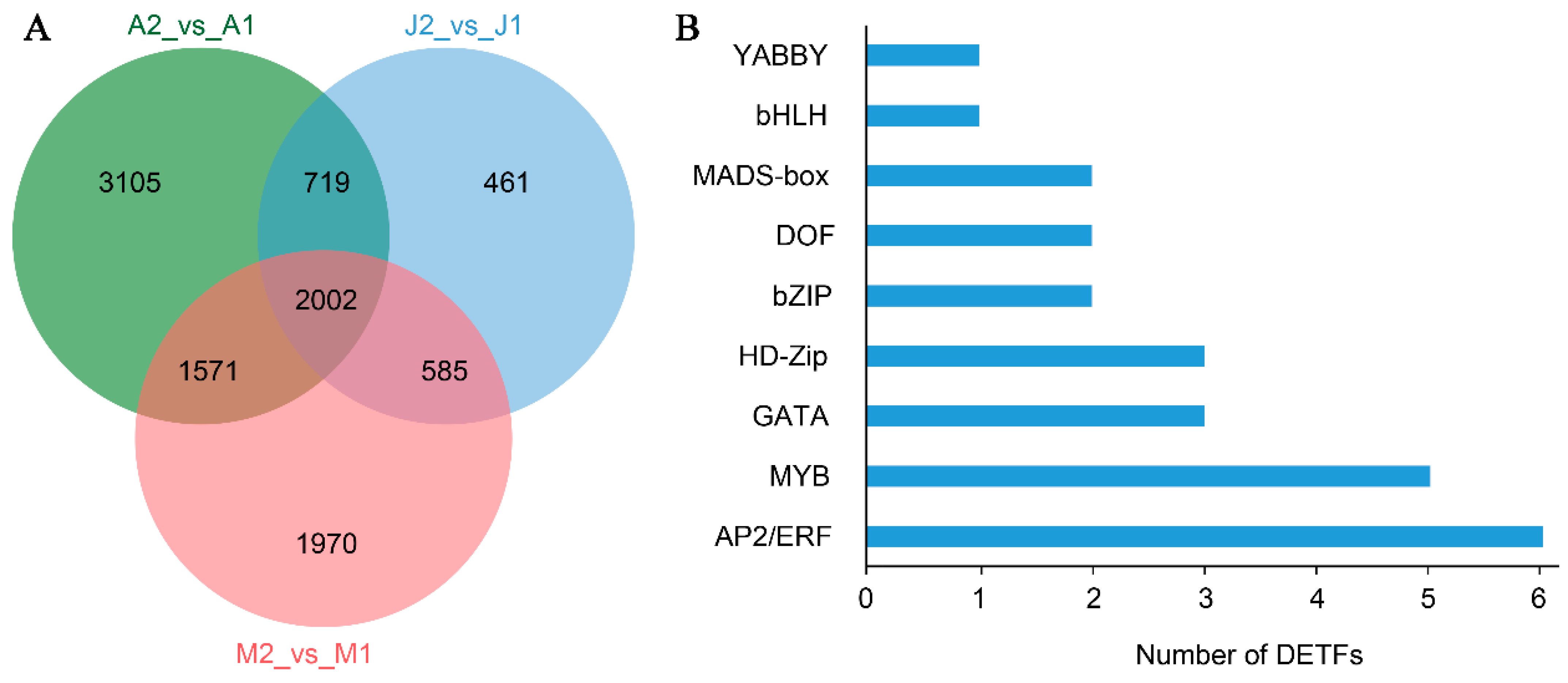 Metabolites 15 00648 g005 Metabolites 15 00648 g005