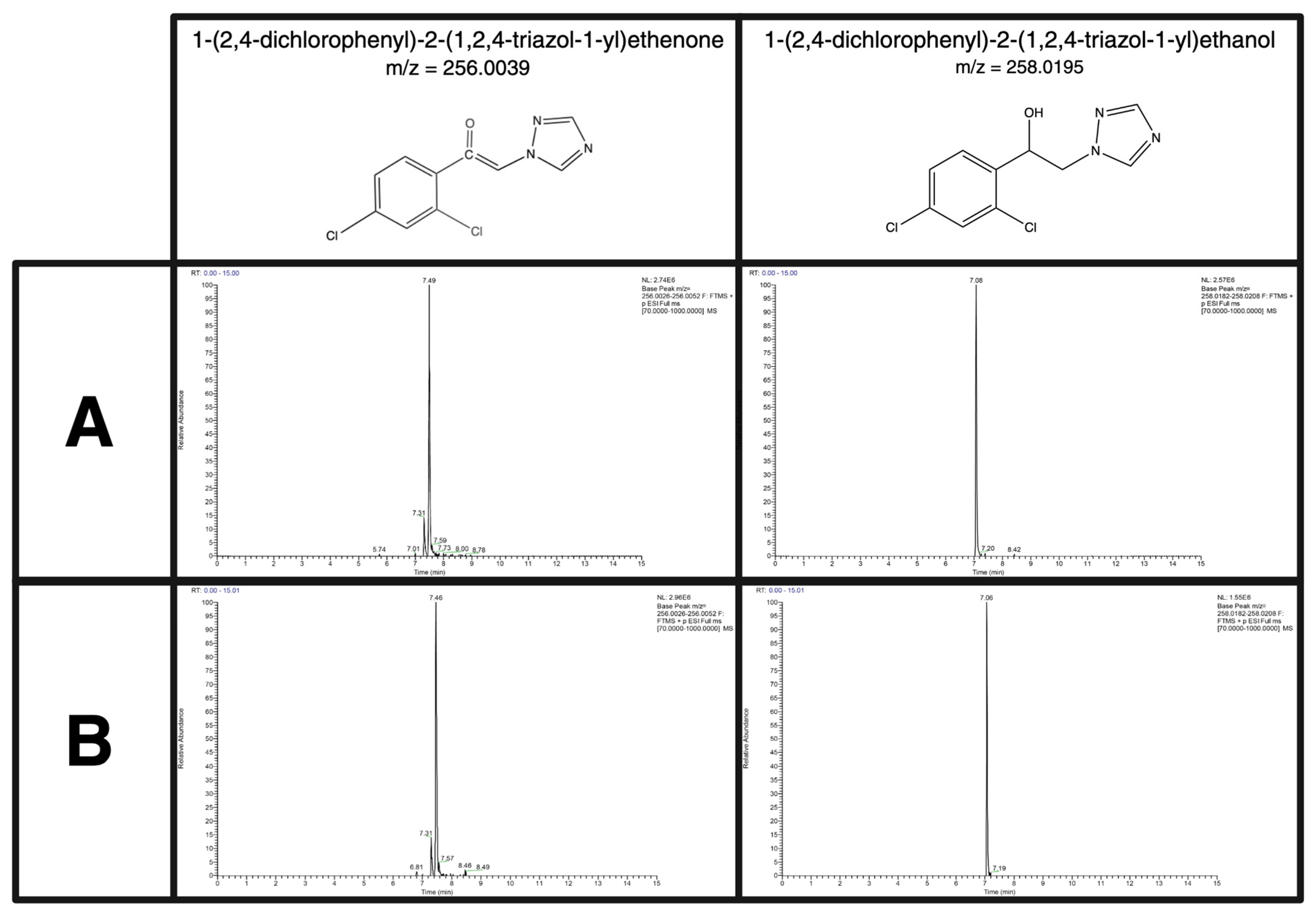 Metabolites 15 00650 g002 Metabolites 15 00650 g002