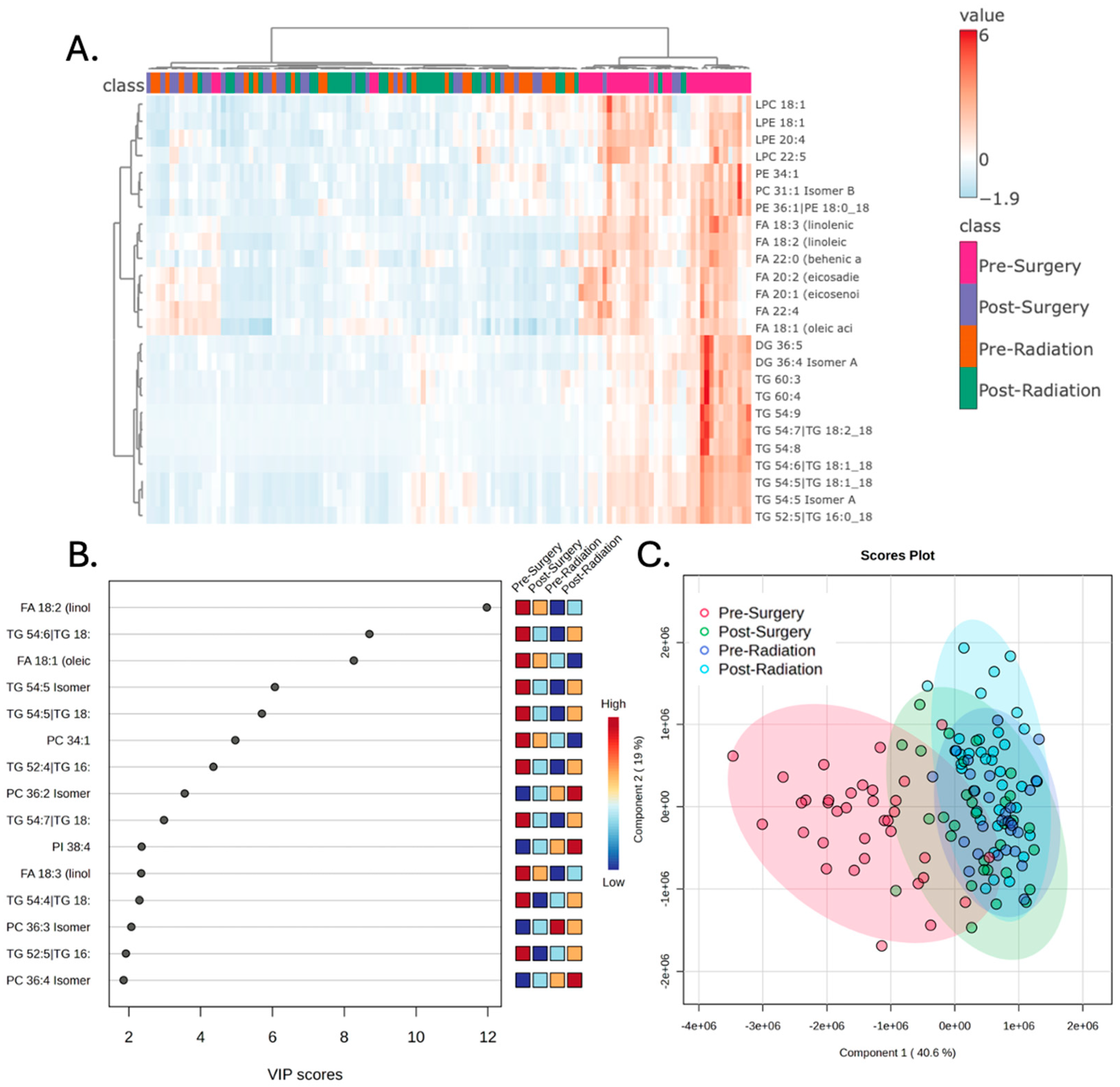 Metabolites 15 00673 g001 Metabolites 15 00673 g001