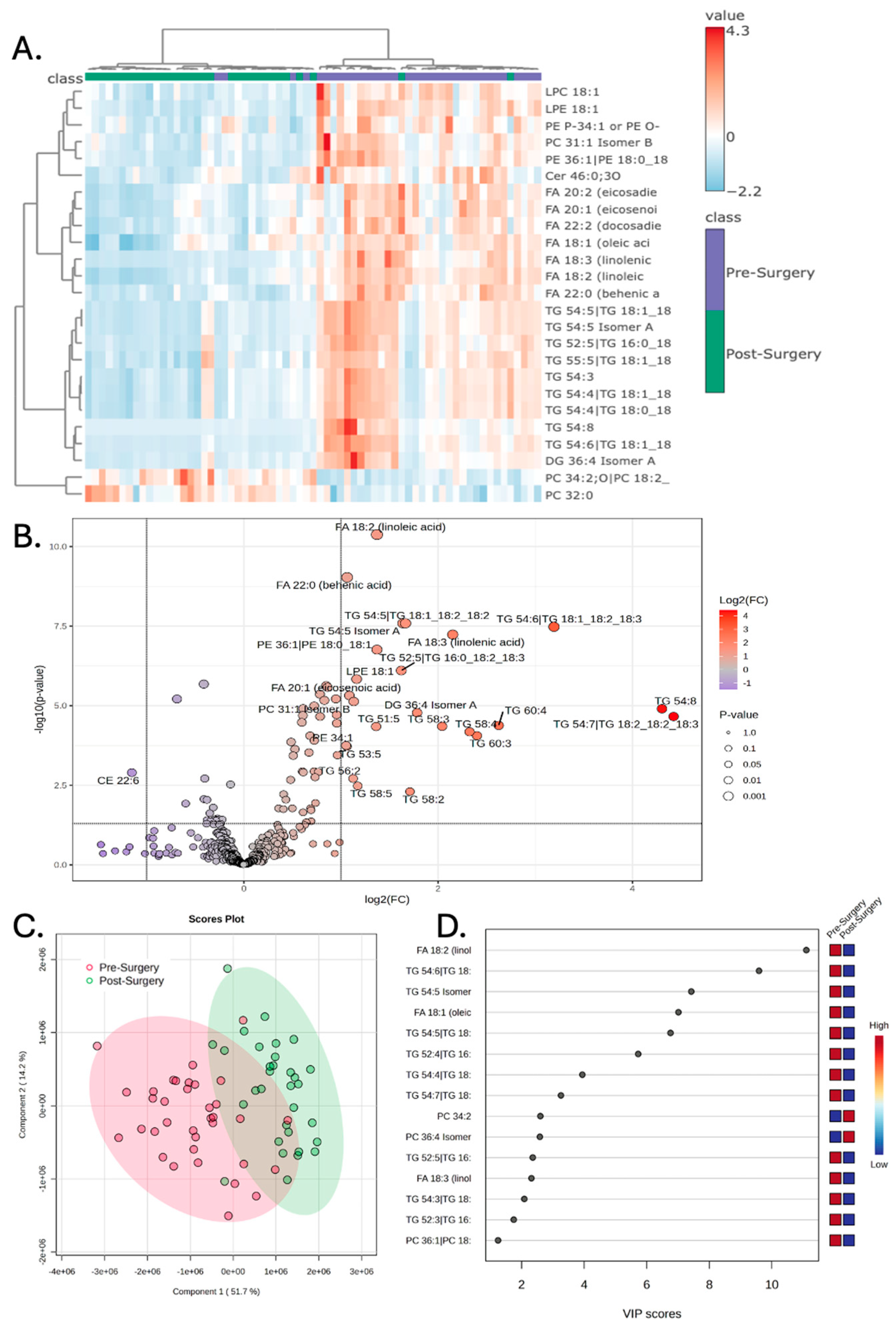 Metabolites 15 00673 g002 Metabolites 15 00673 g002