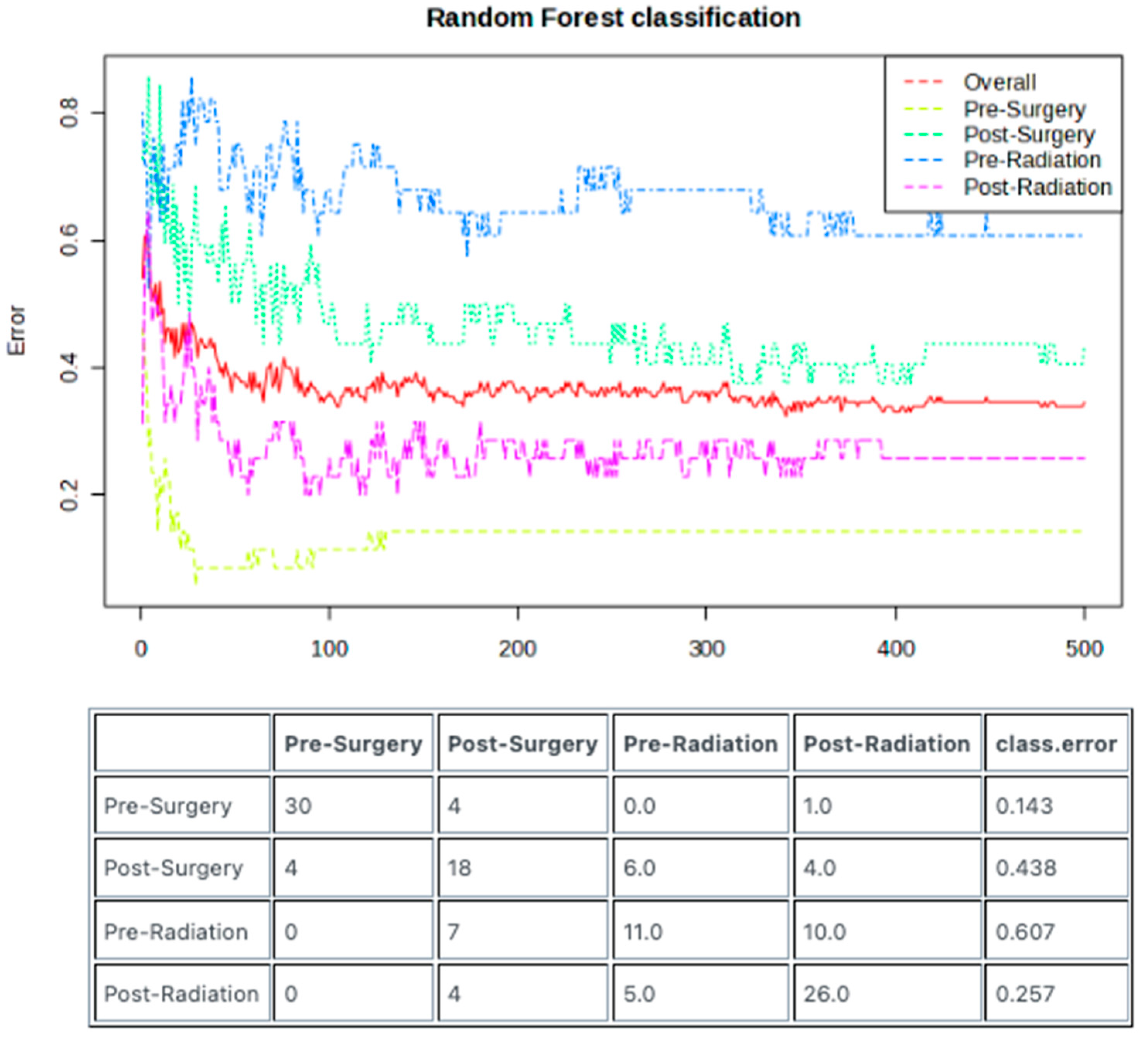 Metabolites 15 00673 g005 Metabolites 15 00673 g005