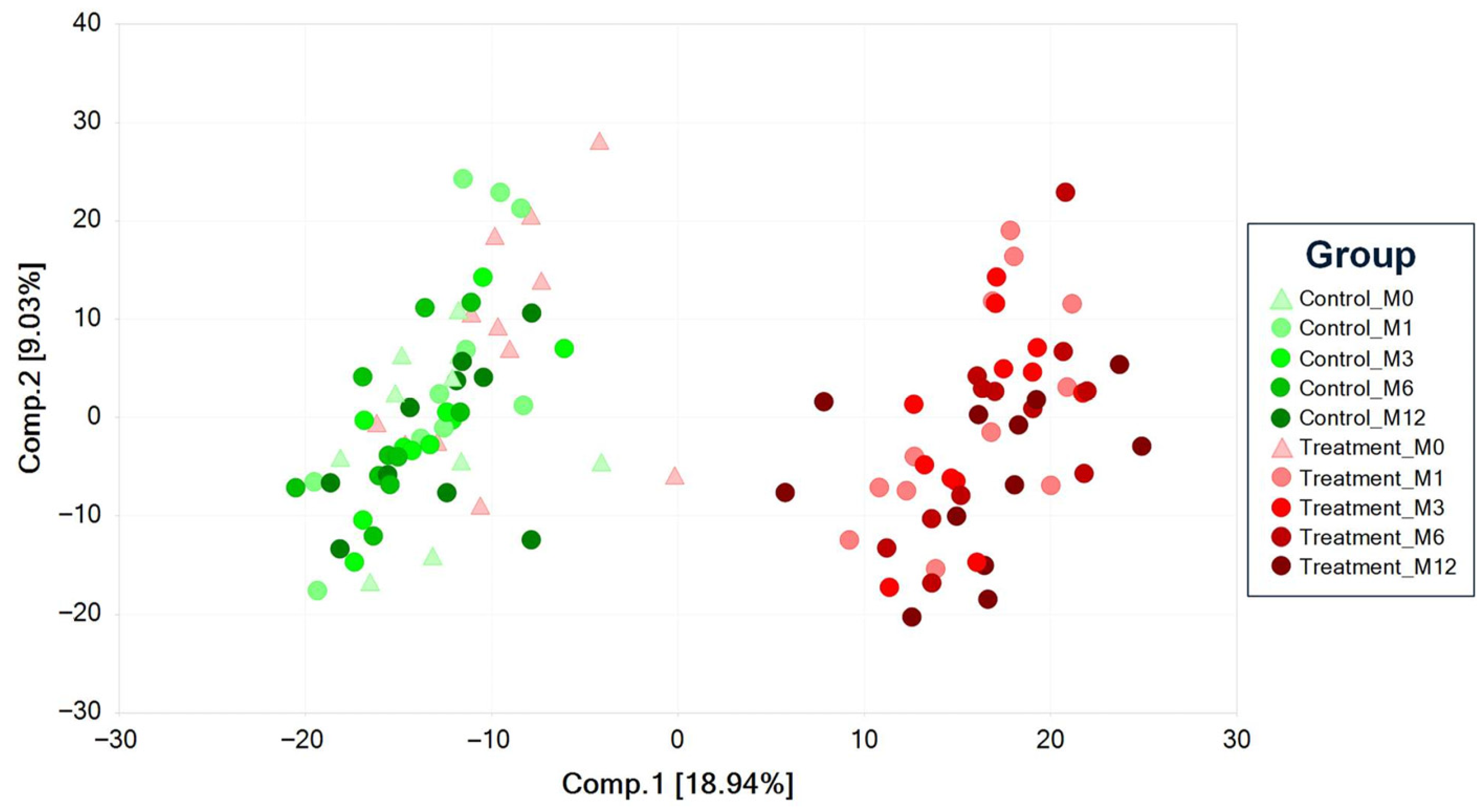 Metabolites 15 00676 g001 Metabolites 15 00676 g001